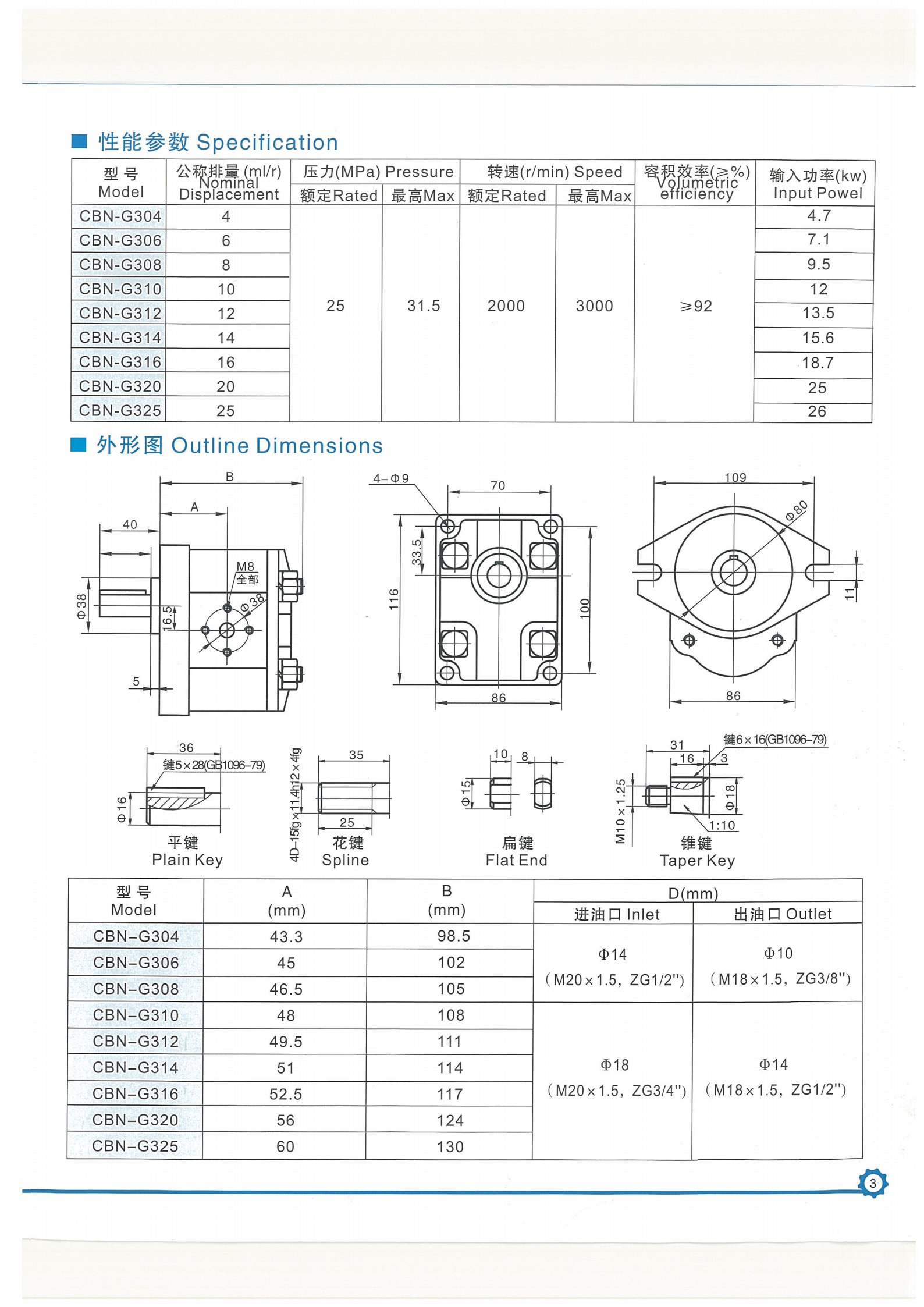 提取自齿轮泵铝样册.png