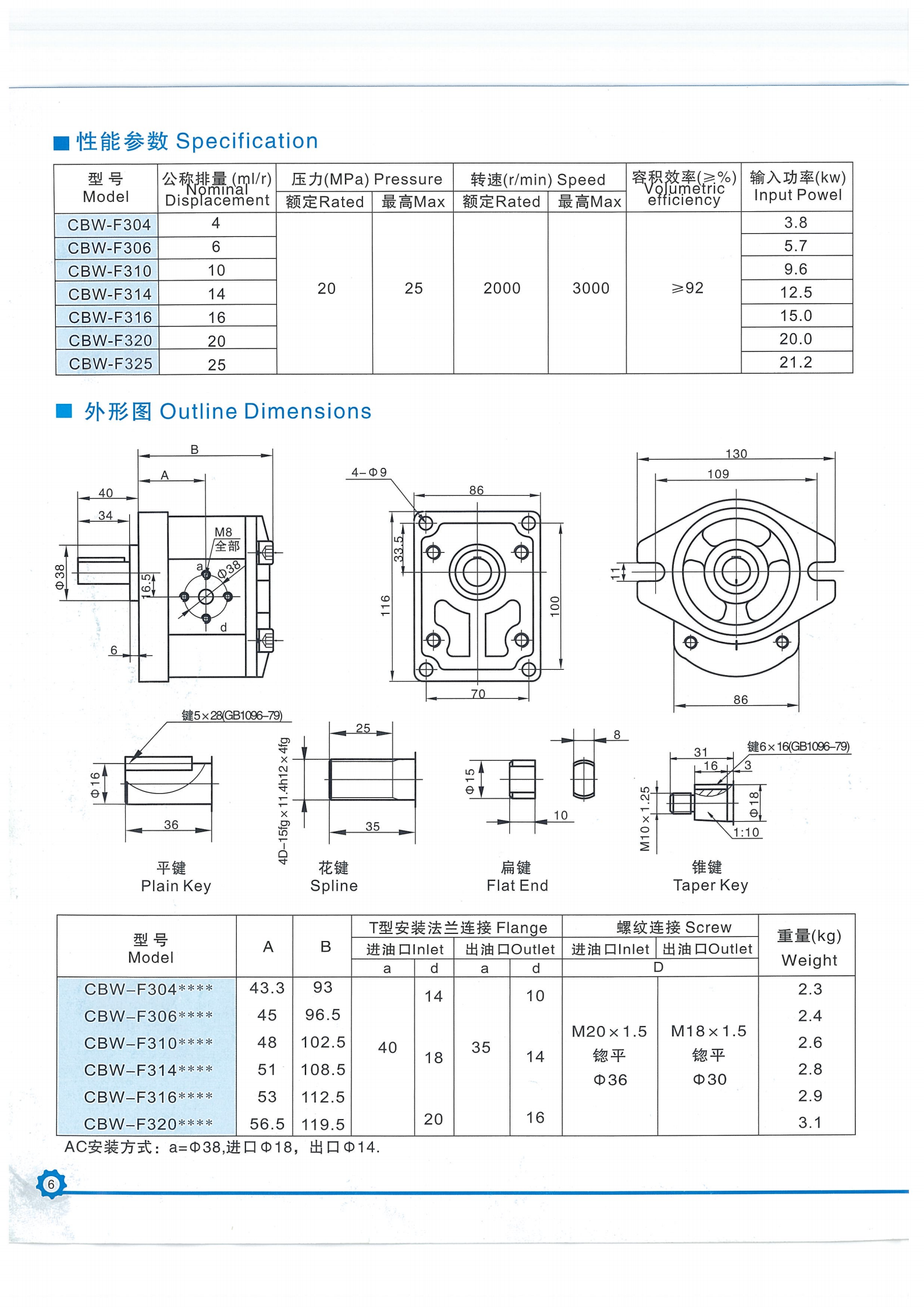提取自齿轮泵铝样册.png