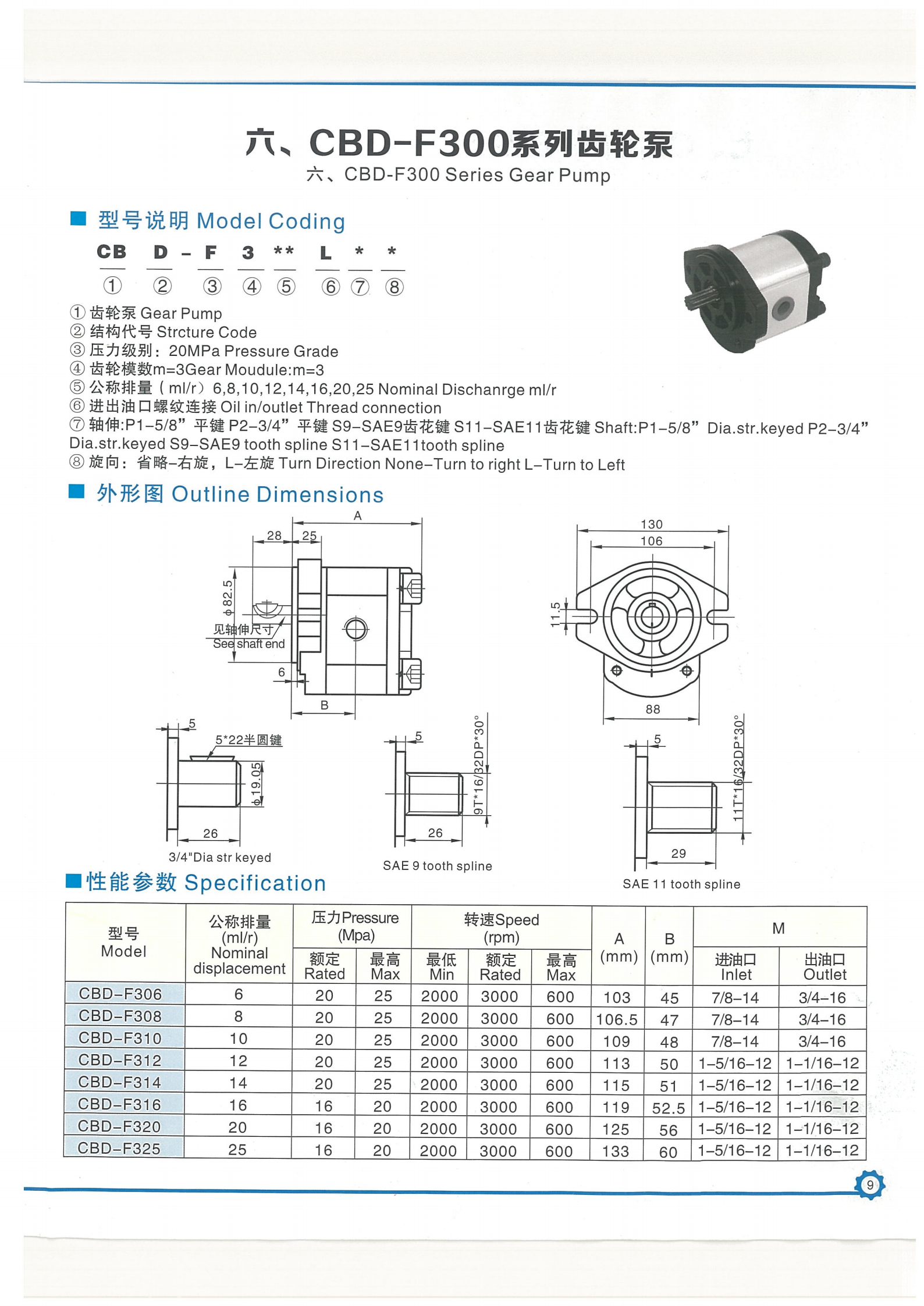提取自齿轮泵铝样册.png