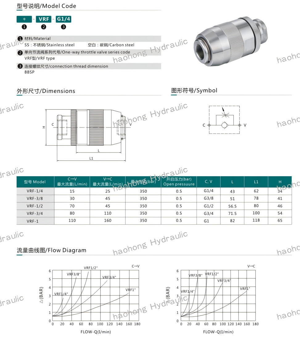 Haohong Catalog.png