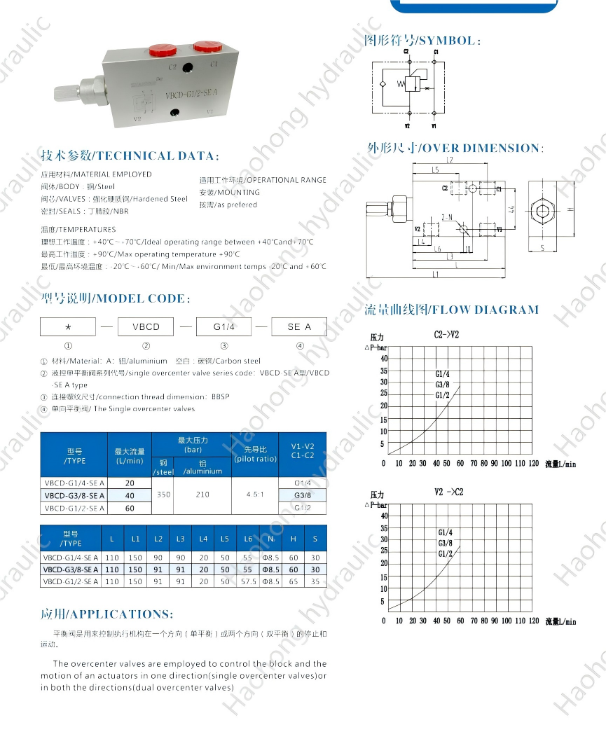 catalog(1).png