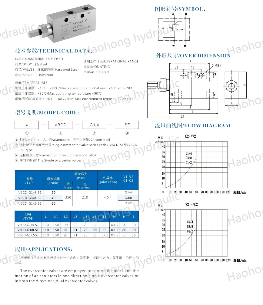haohong catalog.png