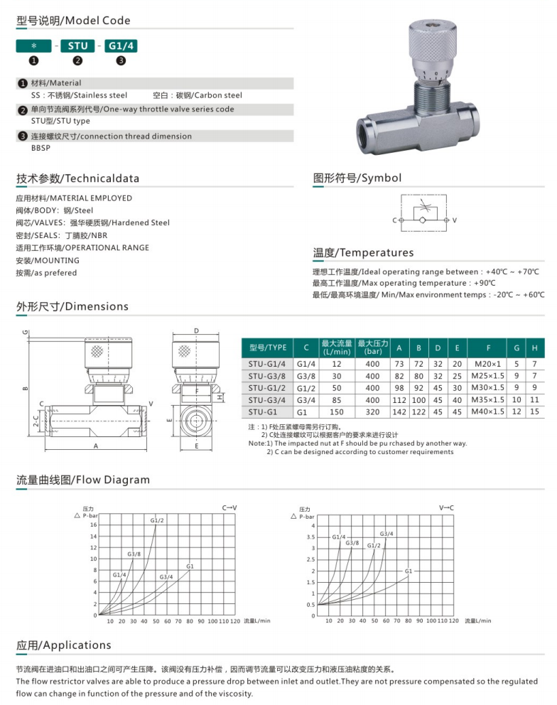说明书.png