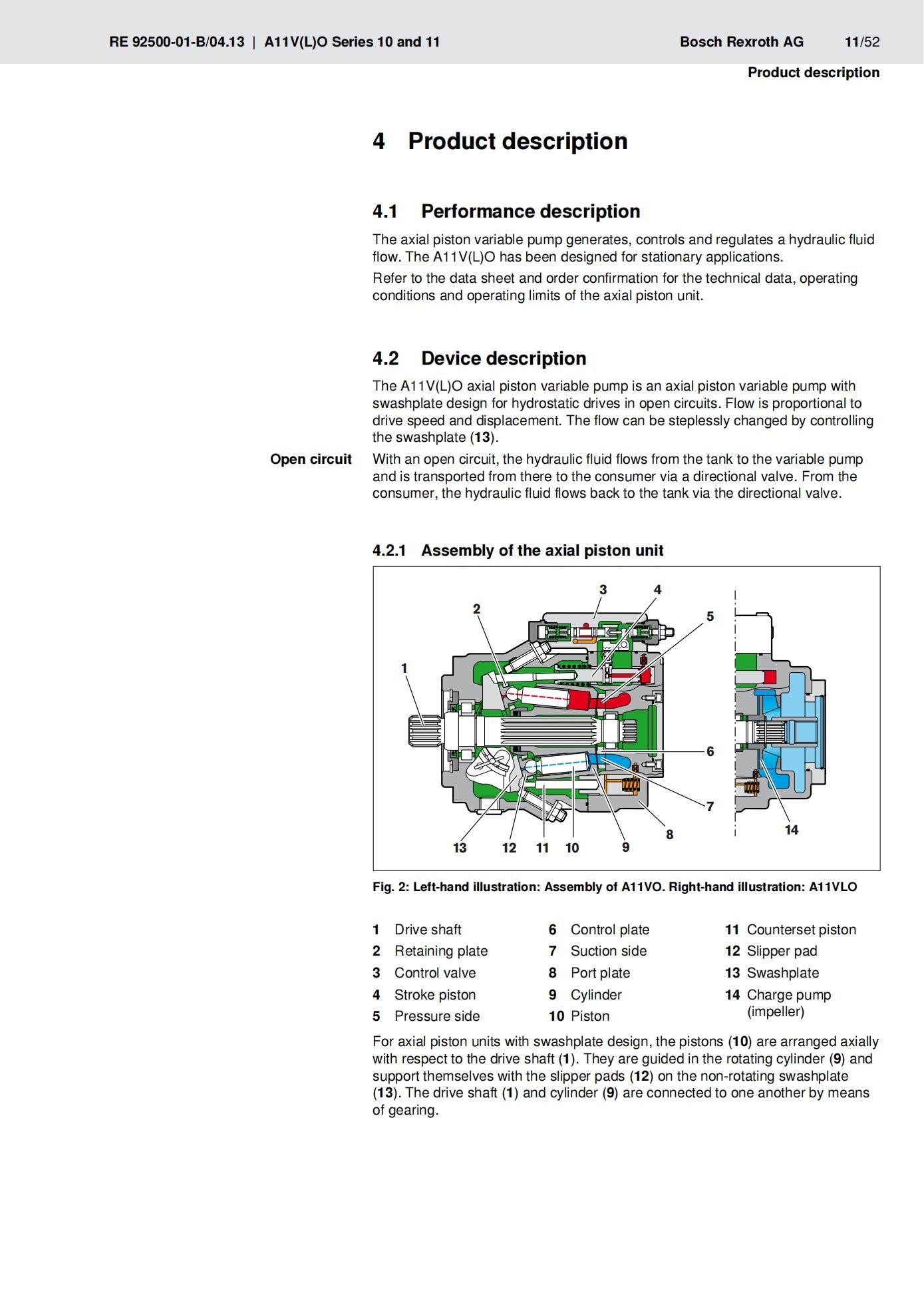 A11VLO-series-1x-Manual-Sheet_11.jpg