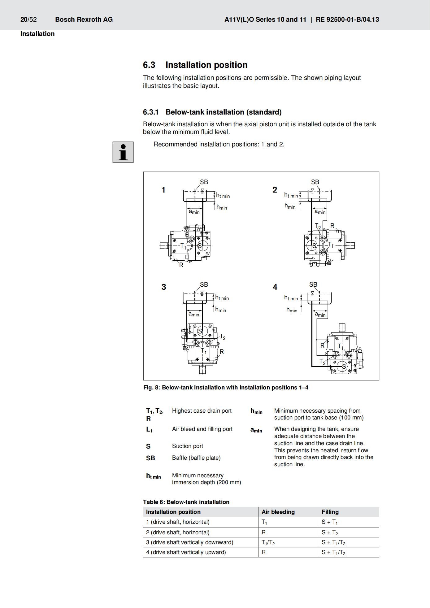 A11VLO-series-1x-Manual-Sheet_20.jpg