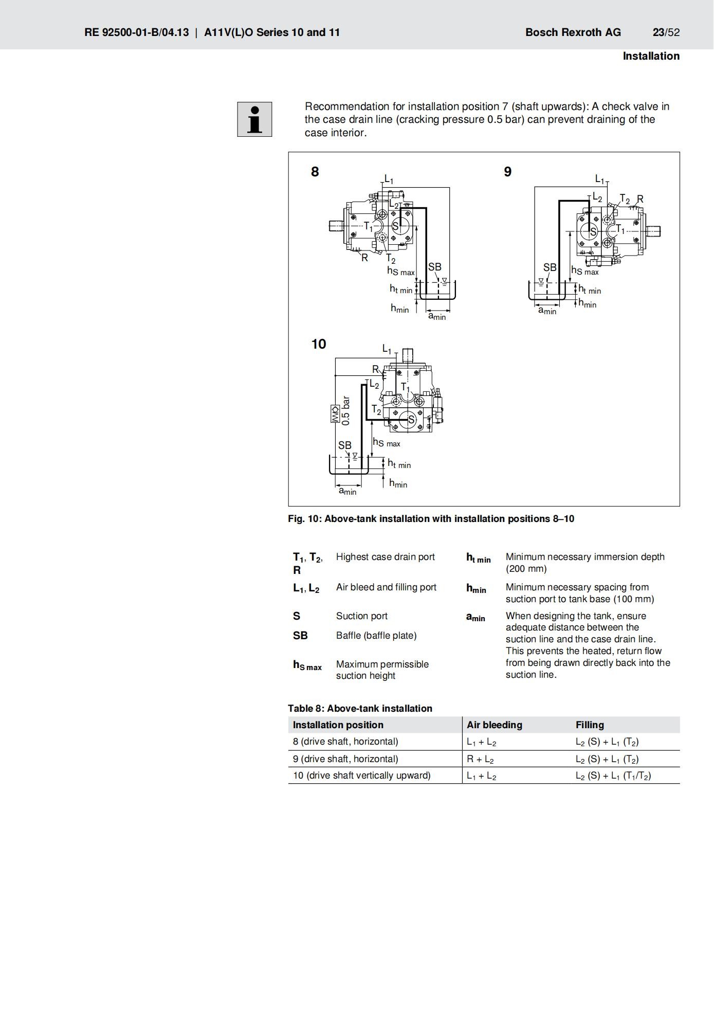 A11VLO-series-1x-Manual-Sheet_23.jpg