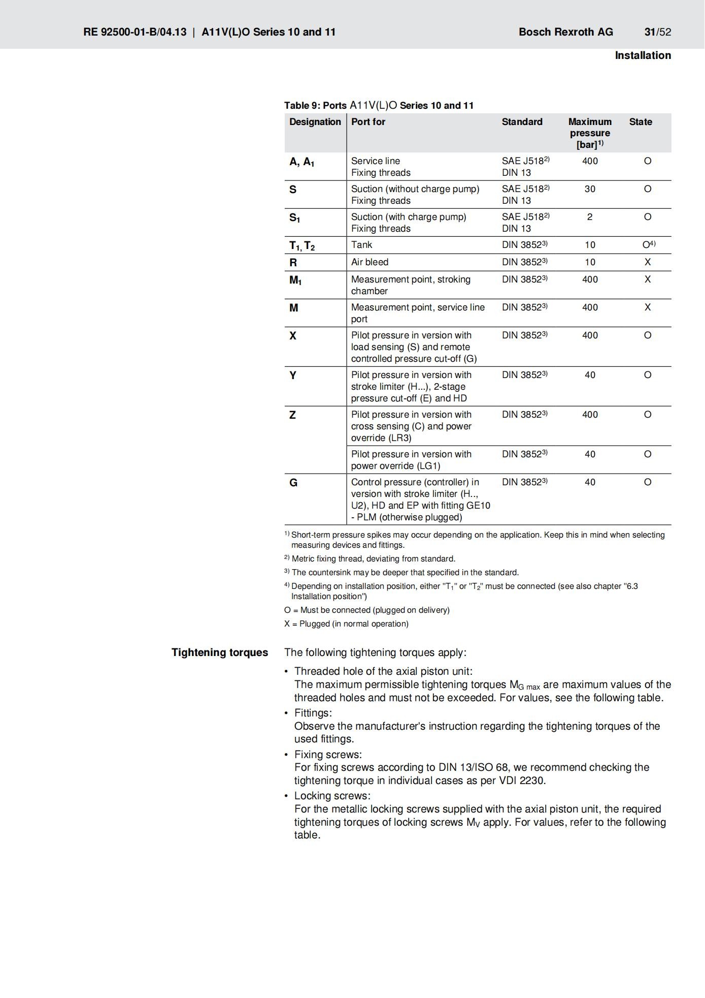 A11VLO-series-1x-Manual-Sheet_31.jpg