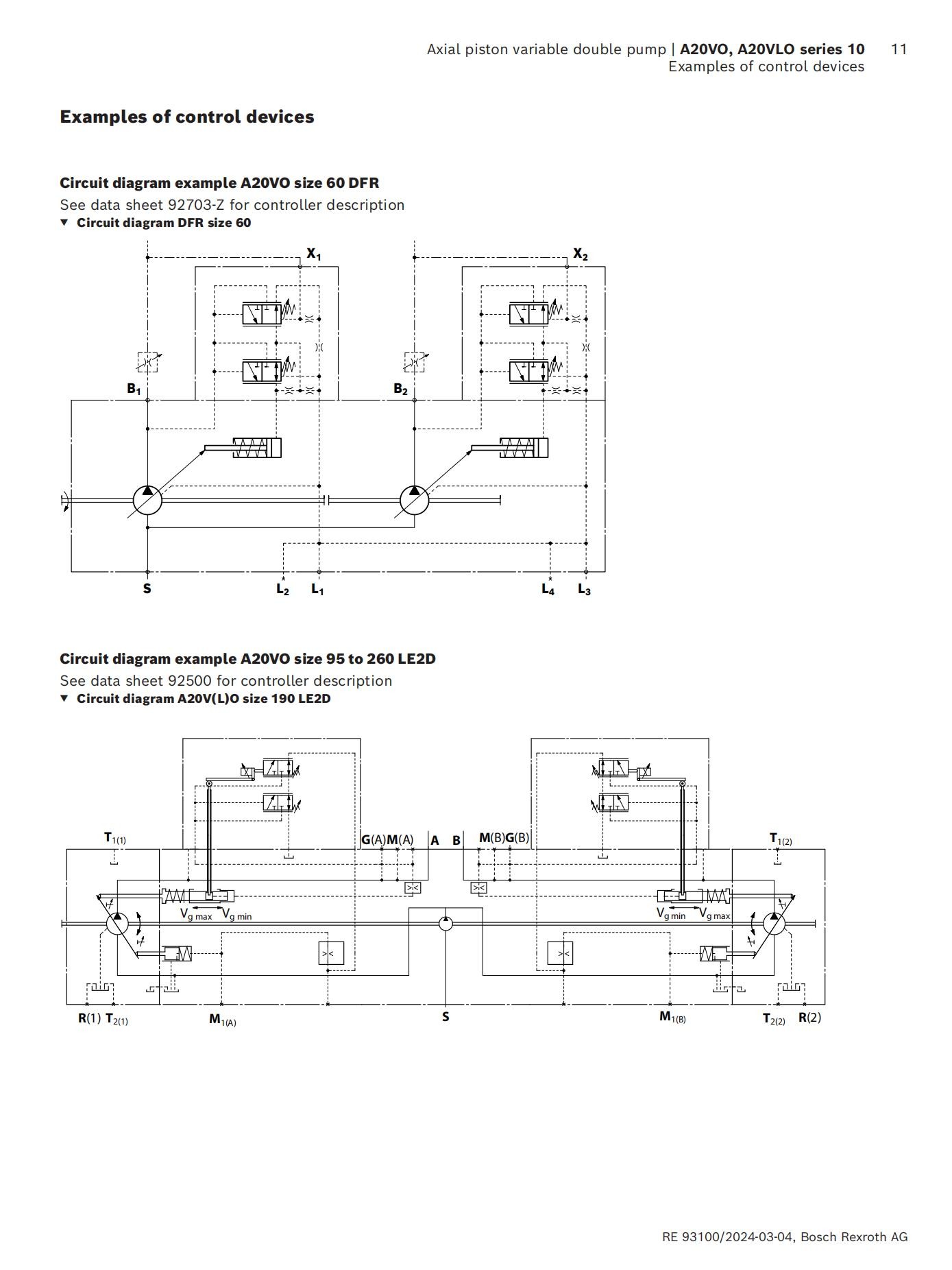 Axial-piston-variable-double-pump-A20VO-A20VLO-series-10_11.jpg