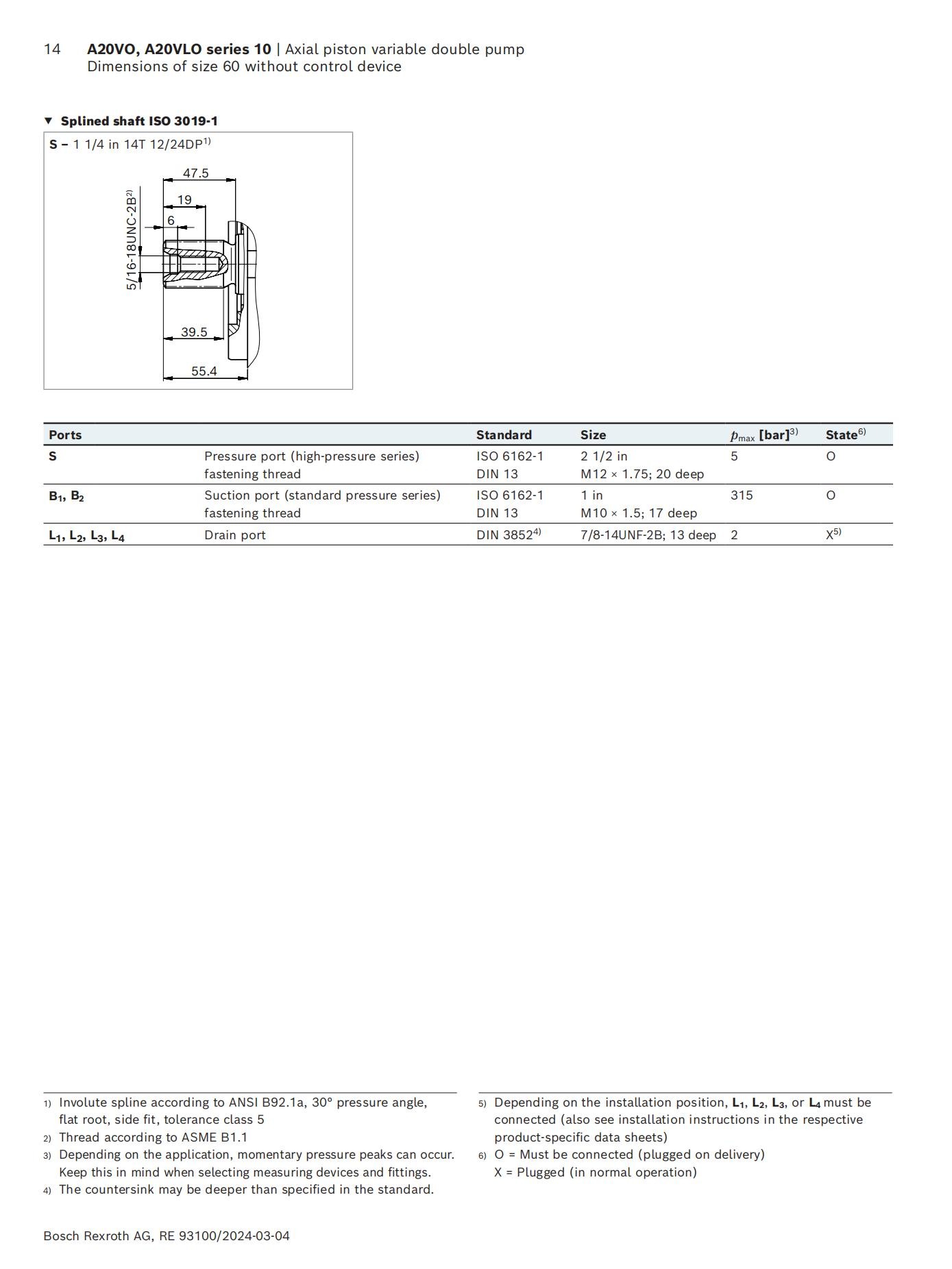 Axial-piston-variable-double-pump-A20VO-A20VLO-series-10_14.jpg