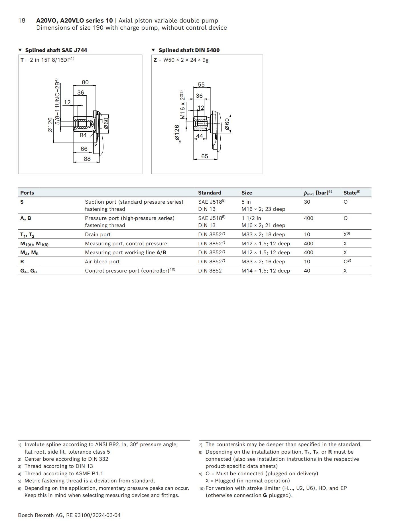 Axial-piston-variable-double-pump-A20VO-A20VLO-series-10_18.jpg
