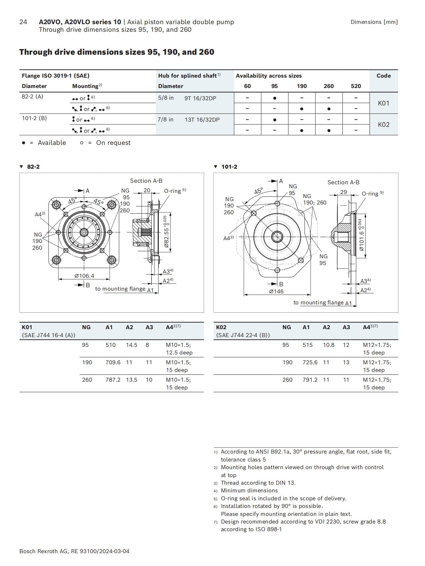 Axial-piston-variable-double-pump-A20VO-A20VLO-series-10_24.jpg