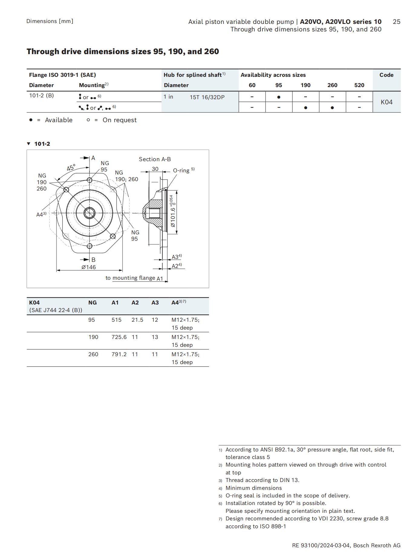 Axial-piston-variable-double-pump-A20VO-A20VLO-series-10_25.jpg