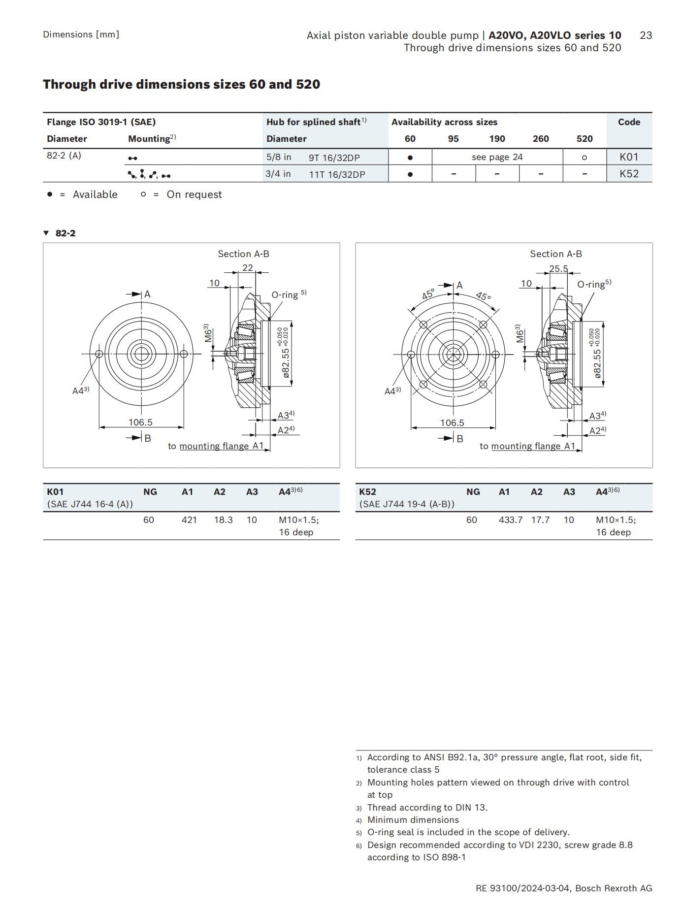 Axial-piston-variable-double-pump-A20VO-A20VLO-series-10_23.jpg