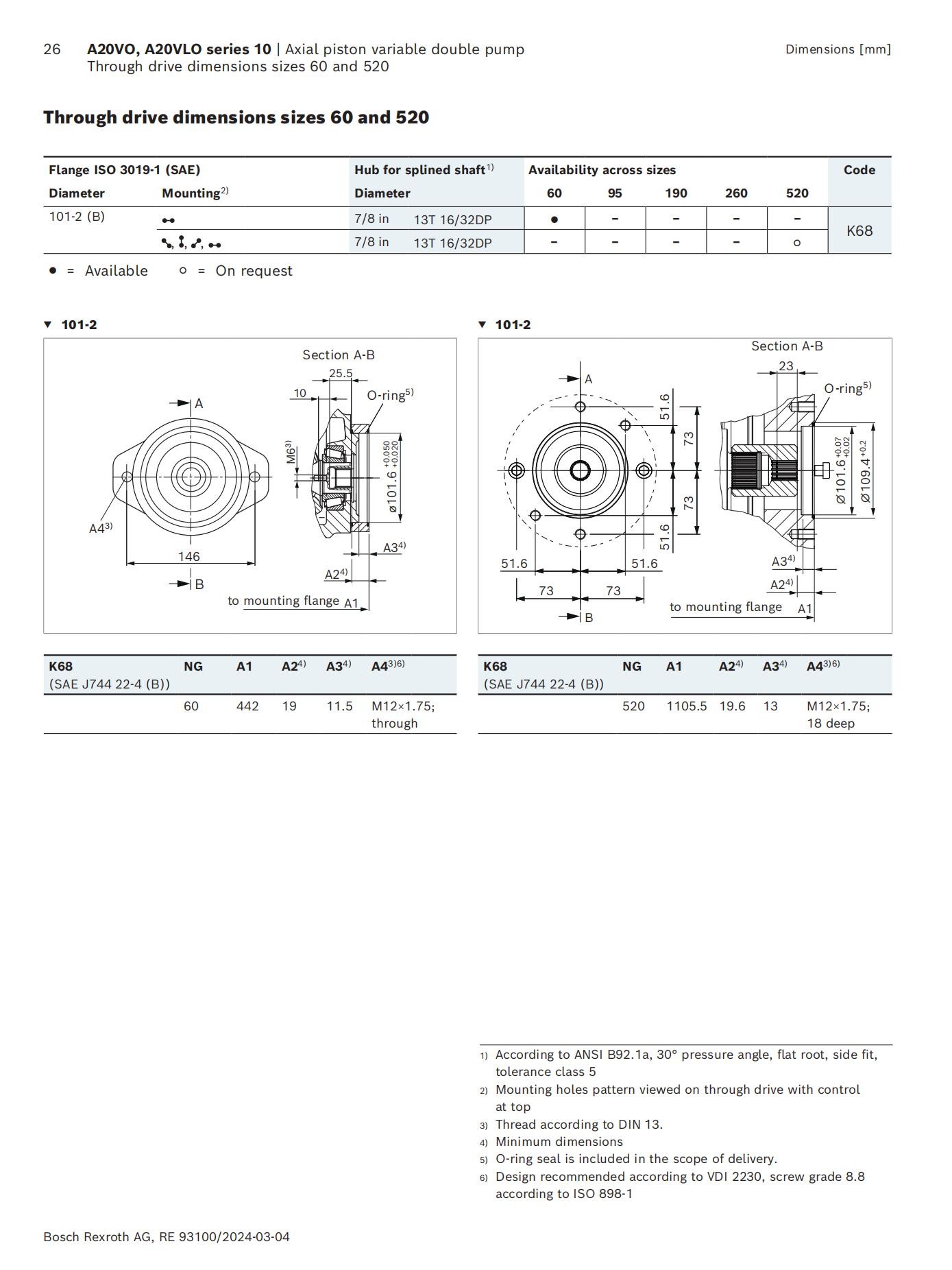 Axial-piston-variable-double-pump-A20VO-A20VLO-series-10_26.jpg