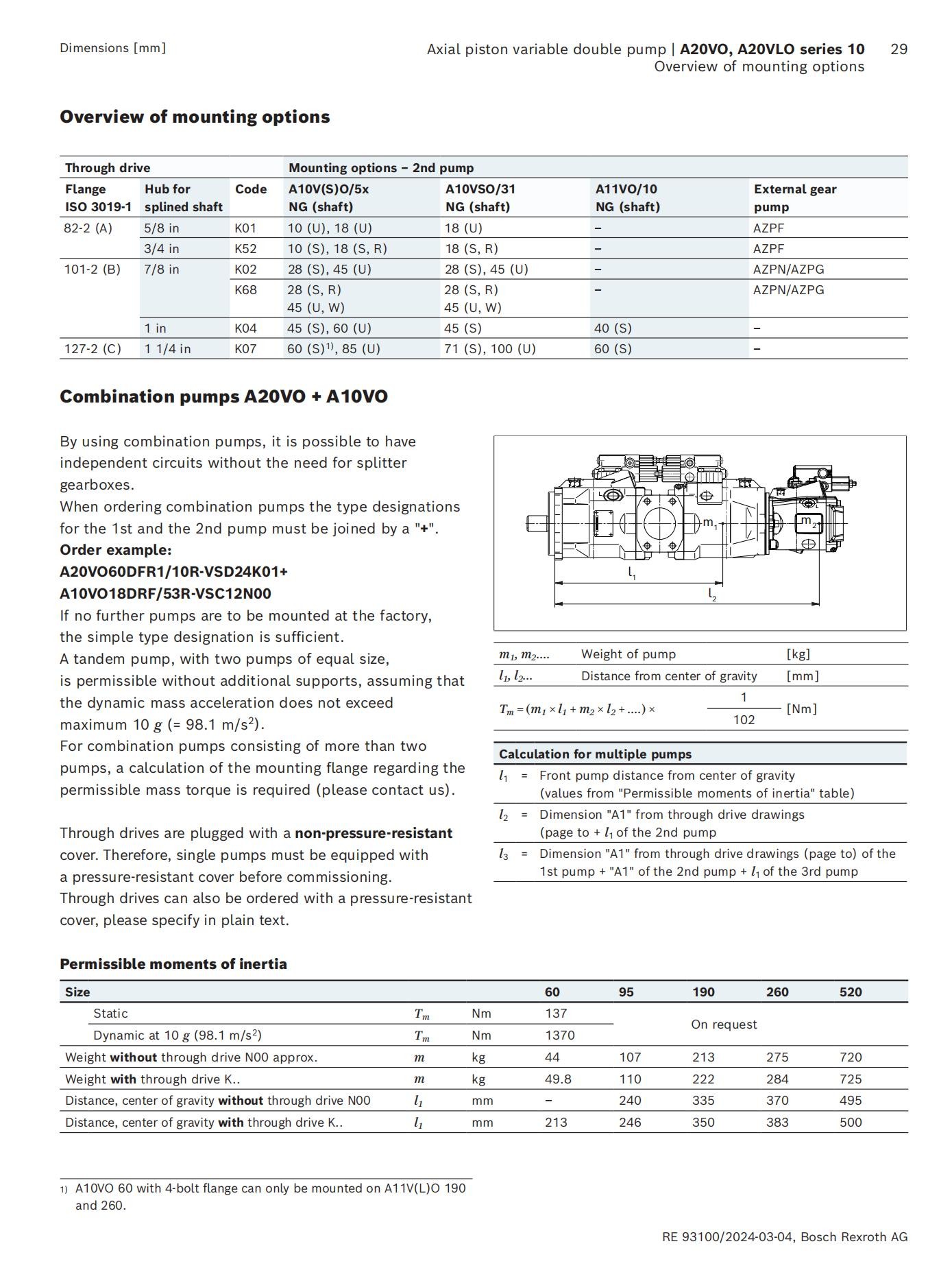 Axial-piston-variable-double-pump-A20VO-A20VLO-series-10_29.jpg