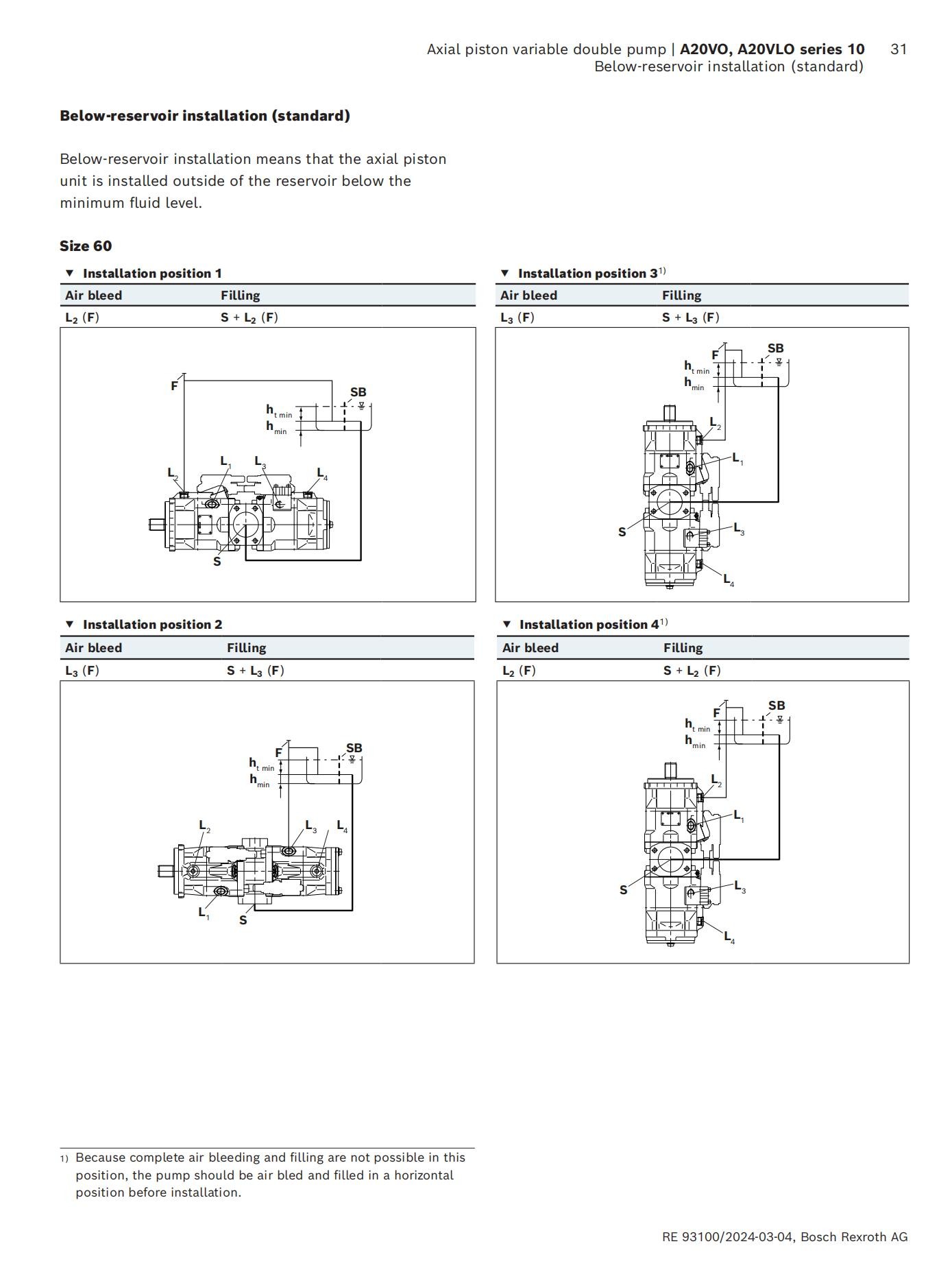 Axial-piston-variable-double-pump-A20VO-A20VLO-series-10_31.jpg