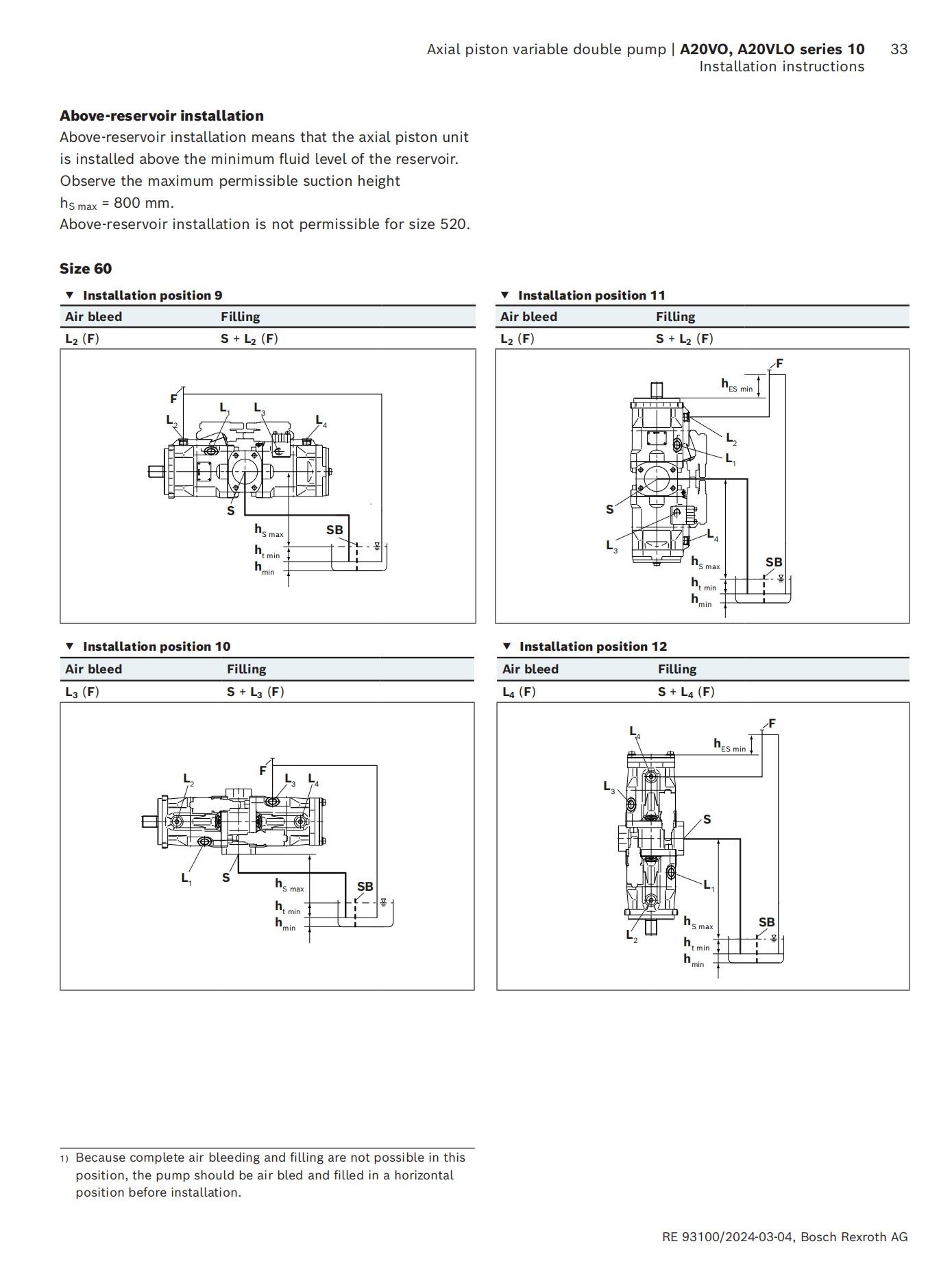 Axial-piston-variable-double-pump-A20VO-A20VLO-series-10_33.jpg