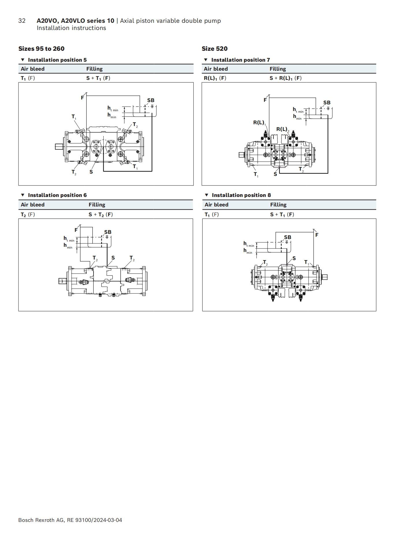 Axial-piston-variable-double-pump-A20VO-A20VLO-series-10_32.jpg