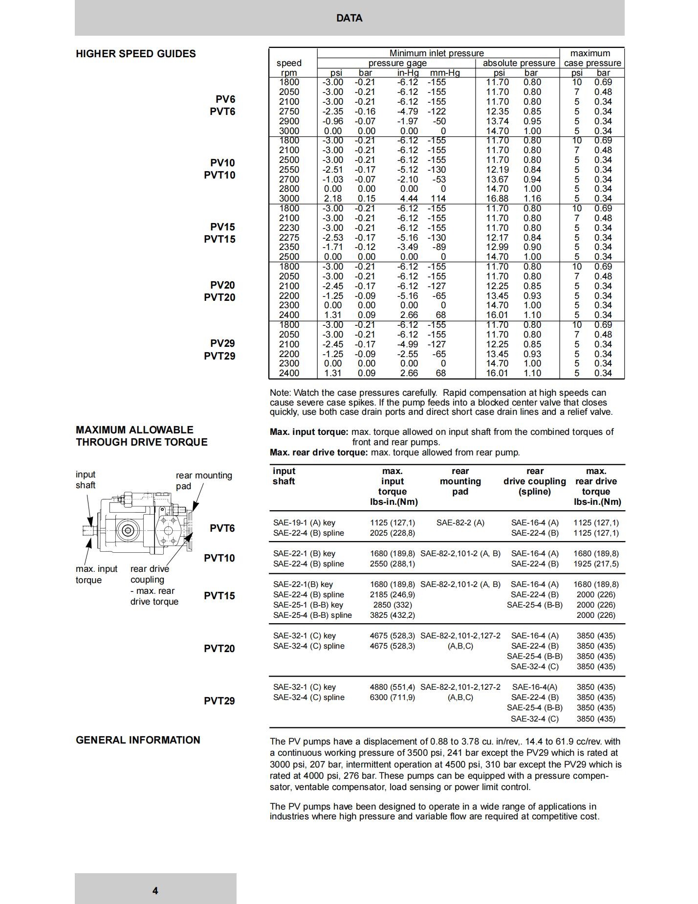 Denison-PV_PVT-Service_04.jpg