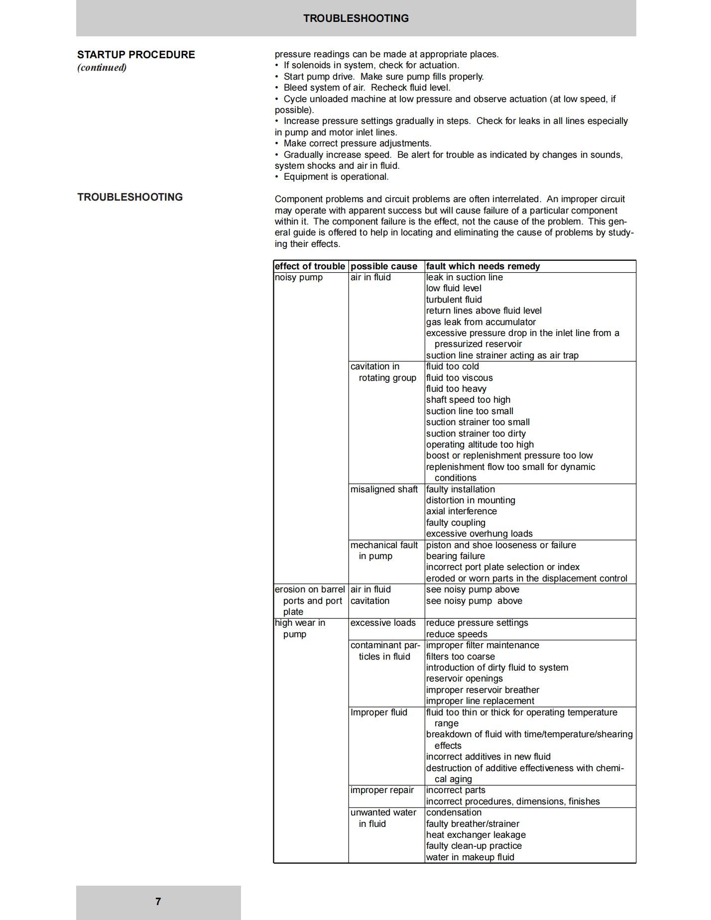 Denison-PV_PVT-Service_07.jpg