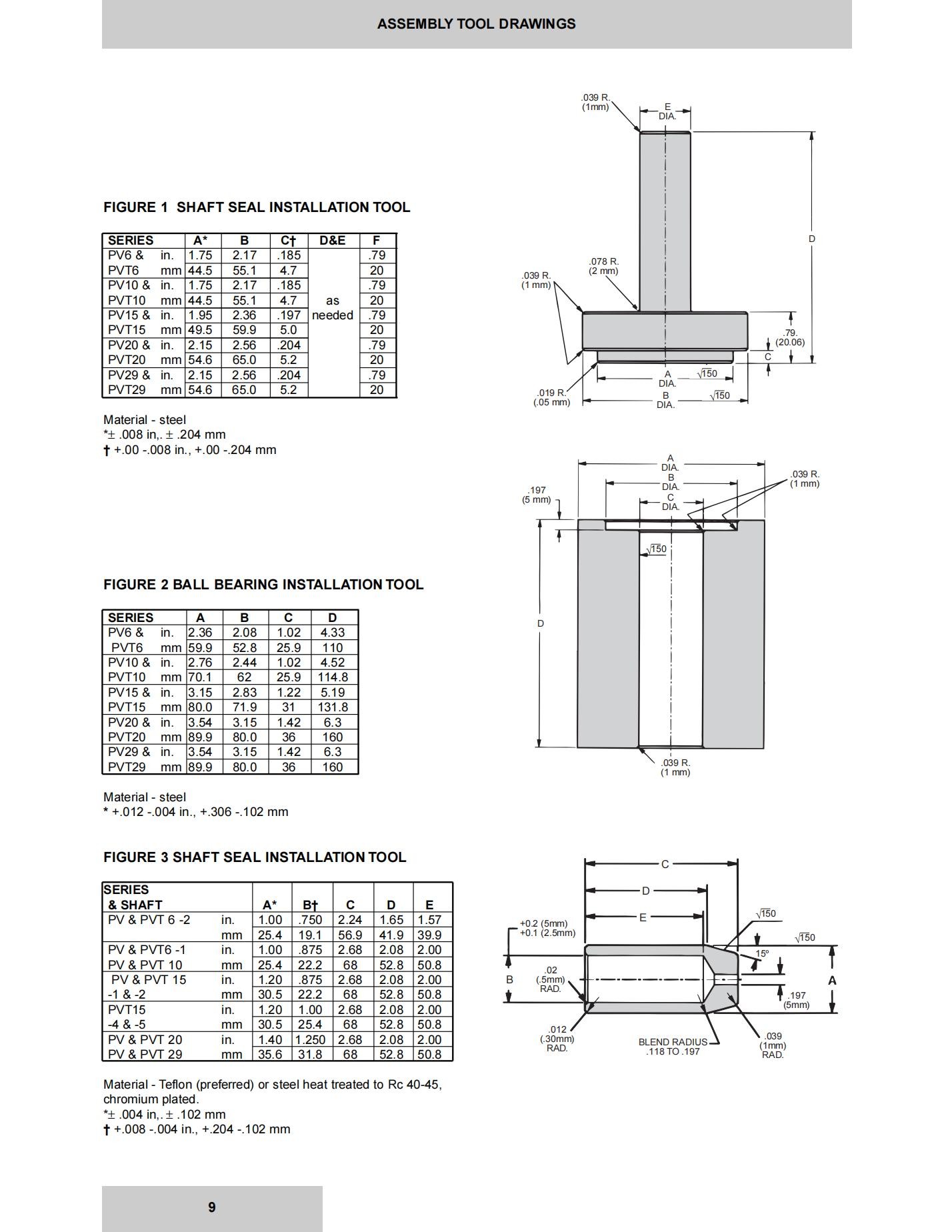 Denison-PV_PVT-Service_09.jpg