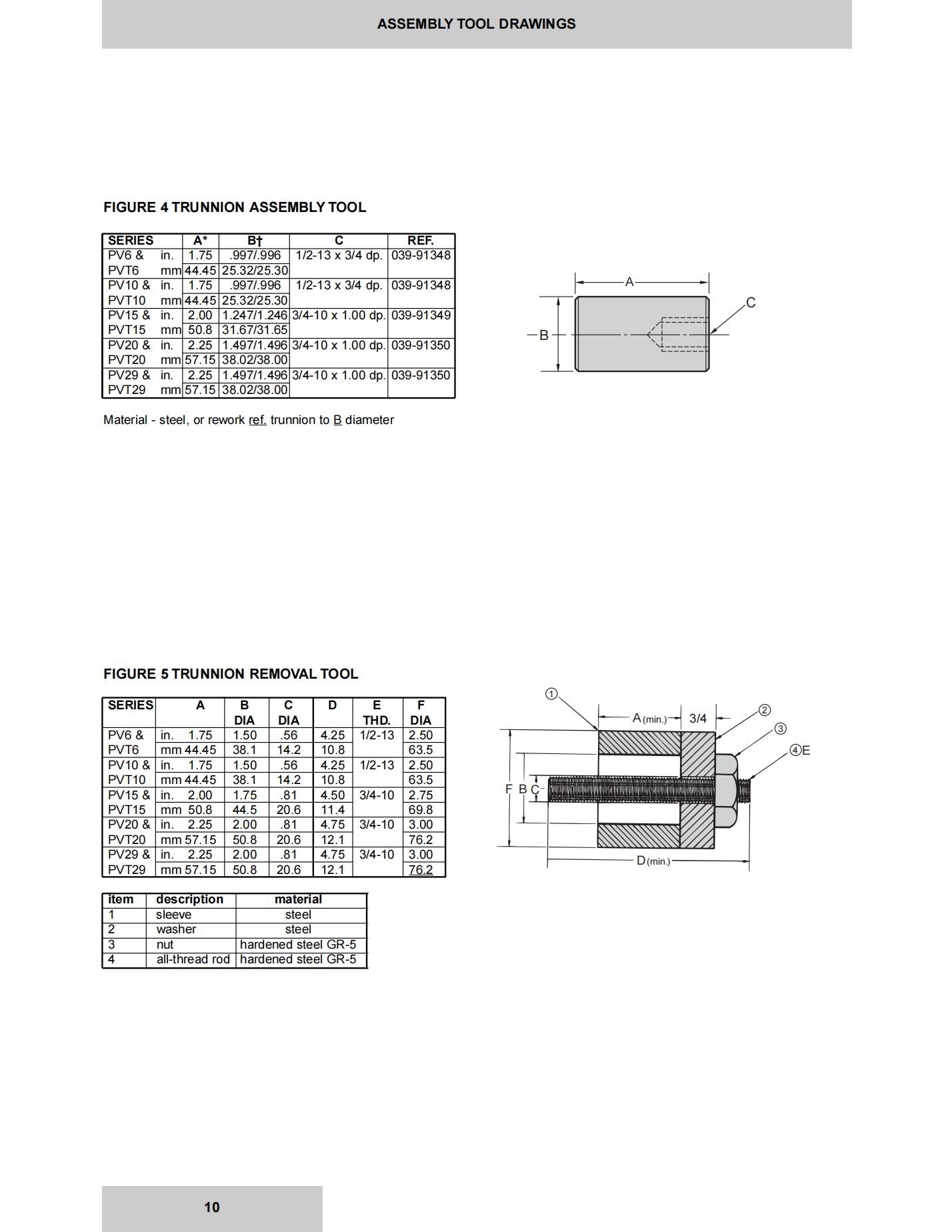 Denison-PV_PVT-Service_10.jpg