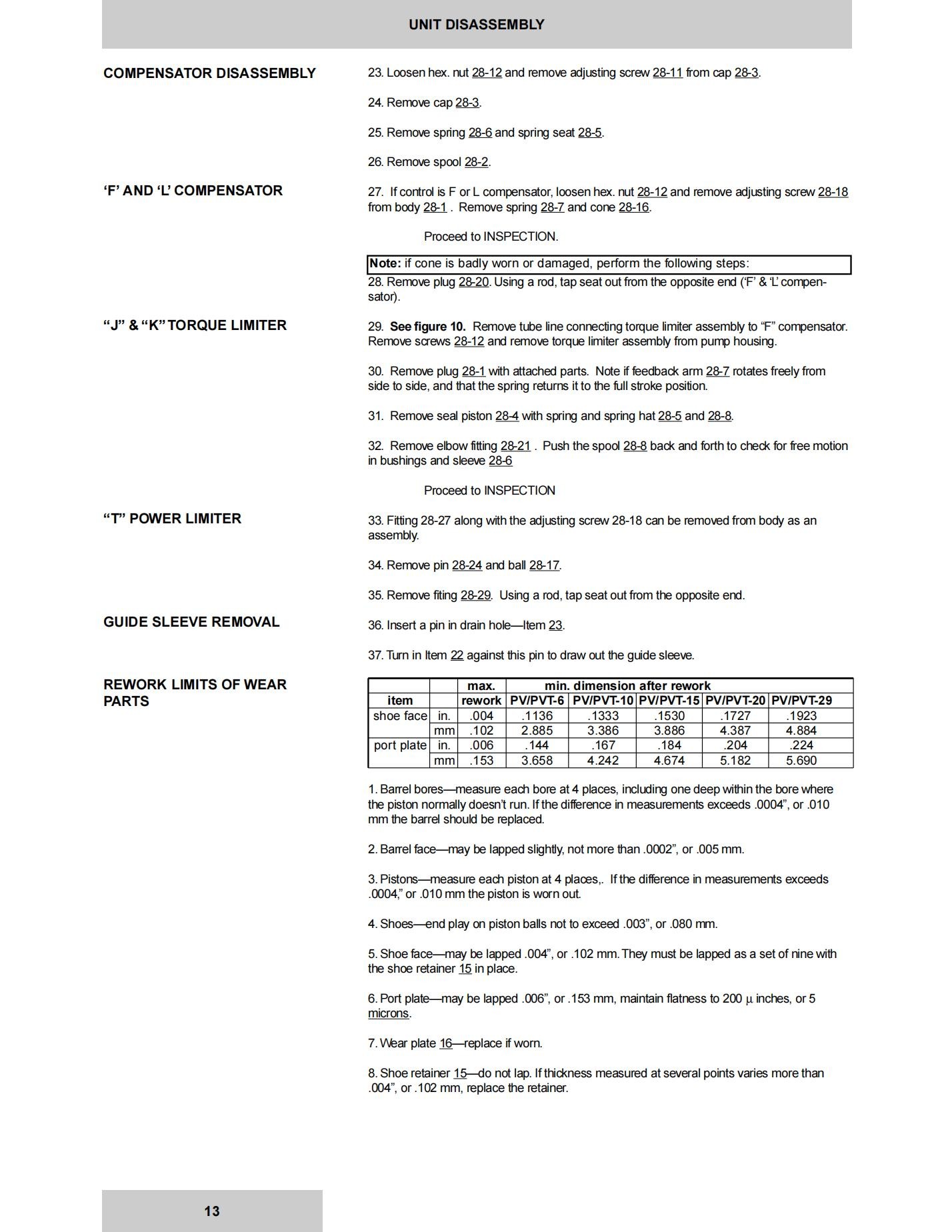 Denison-PV_PVT-Service_13.jpg