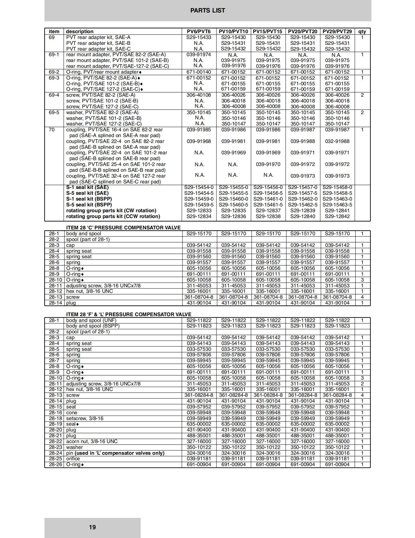 Denison-PV_PVT-Service_19.jpg