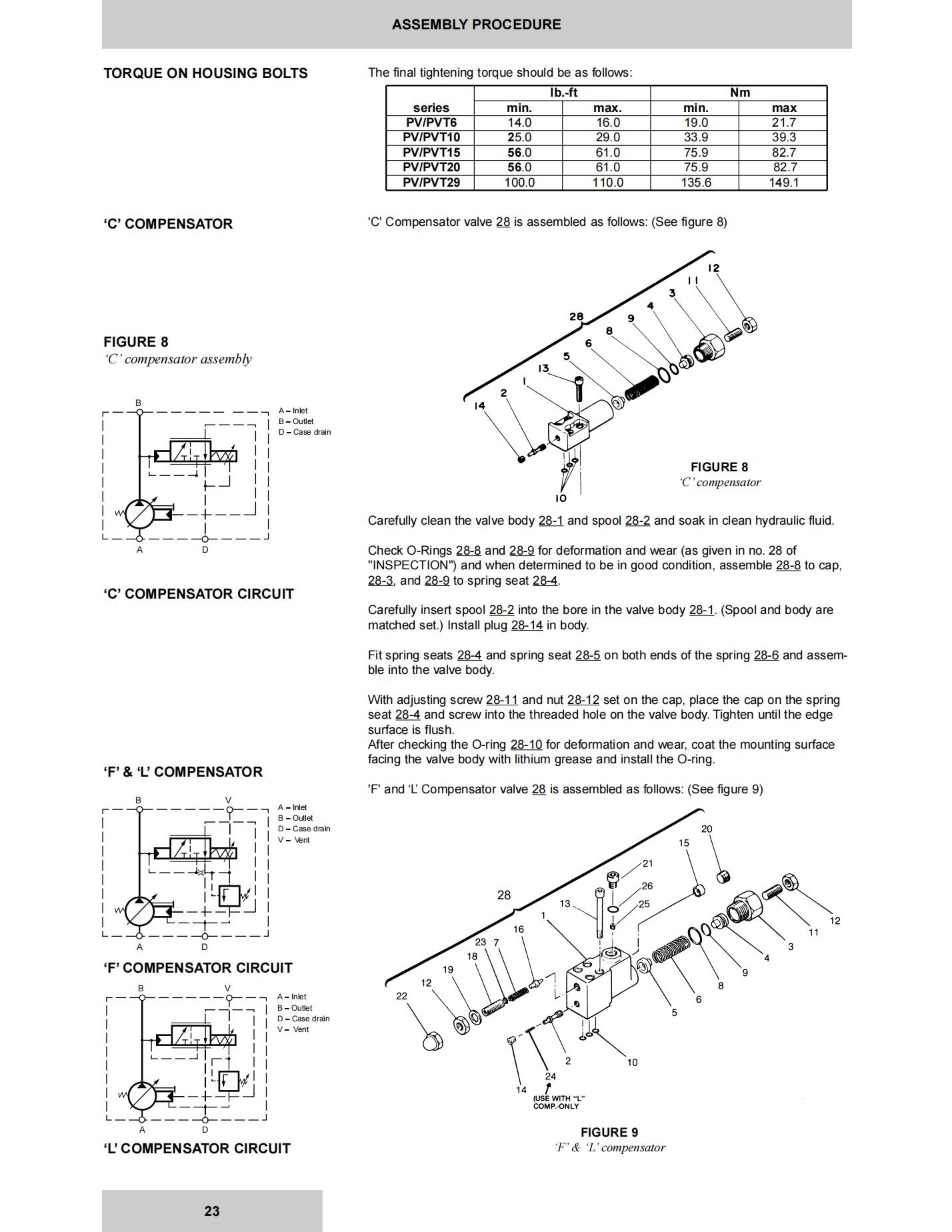 Denison-PV_PVT-Service_23.jpg