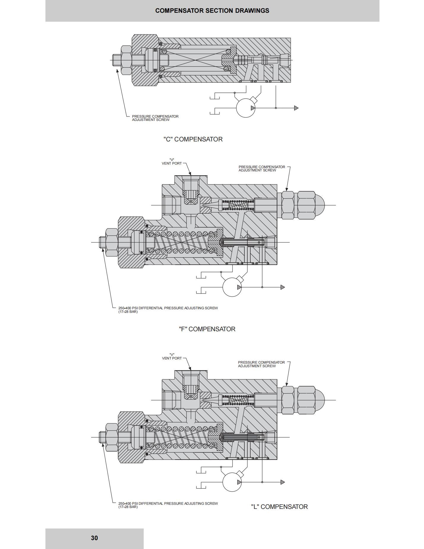 Denison-PV_PVT-Service_30.jpg