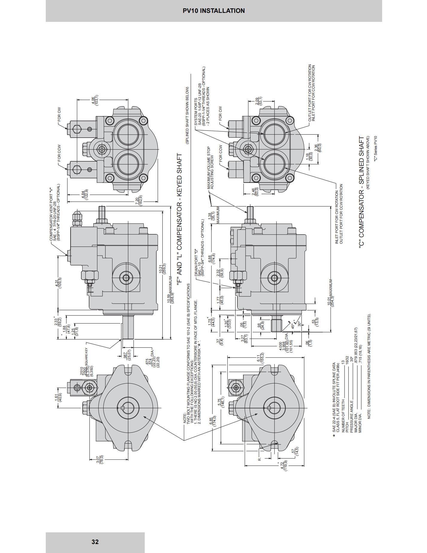 Denison-PV_PVT-Service_32.jpg
