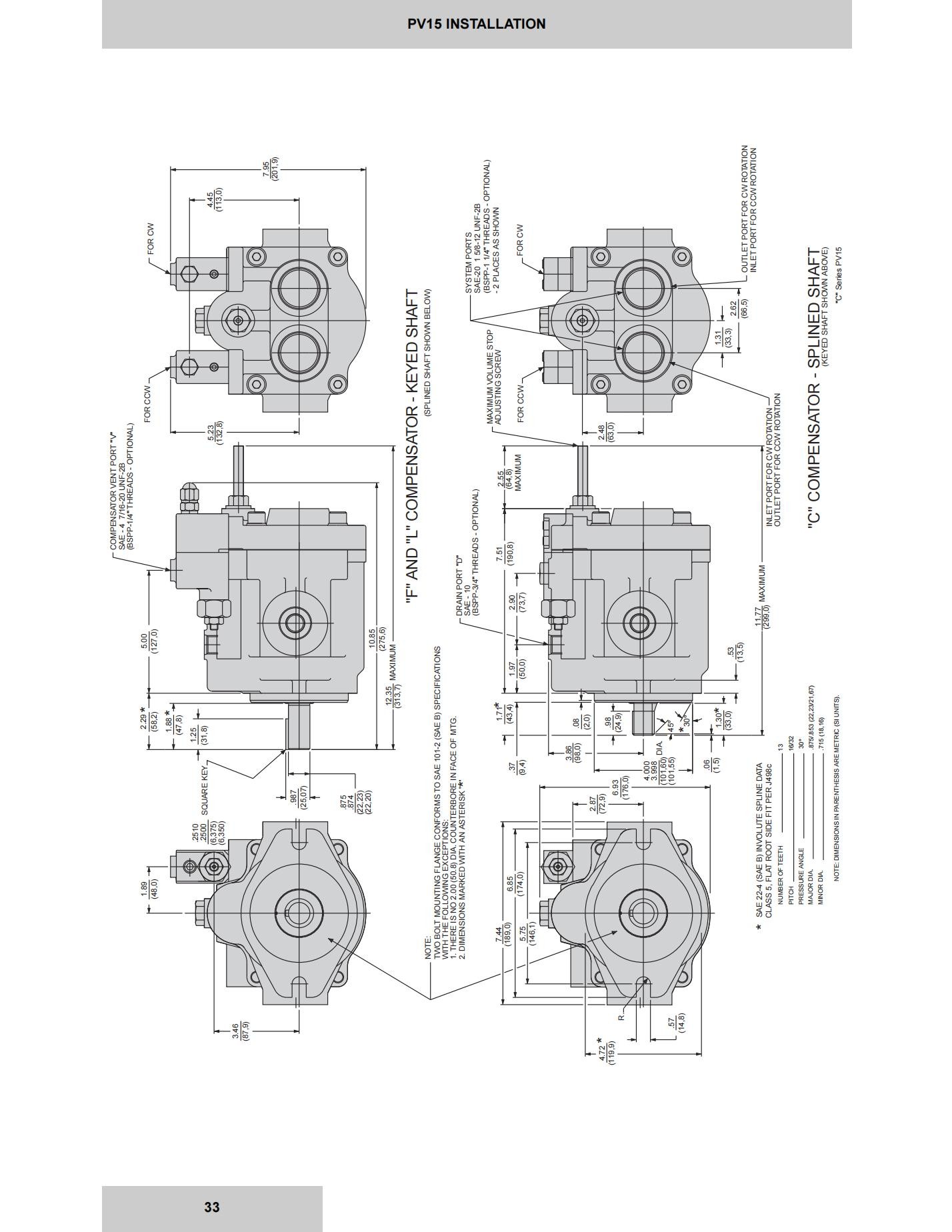 Denison-PV_PVT-Service_33.jpg