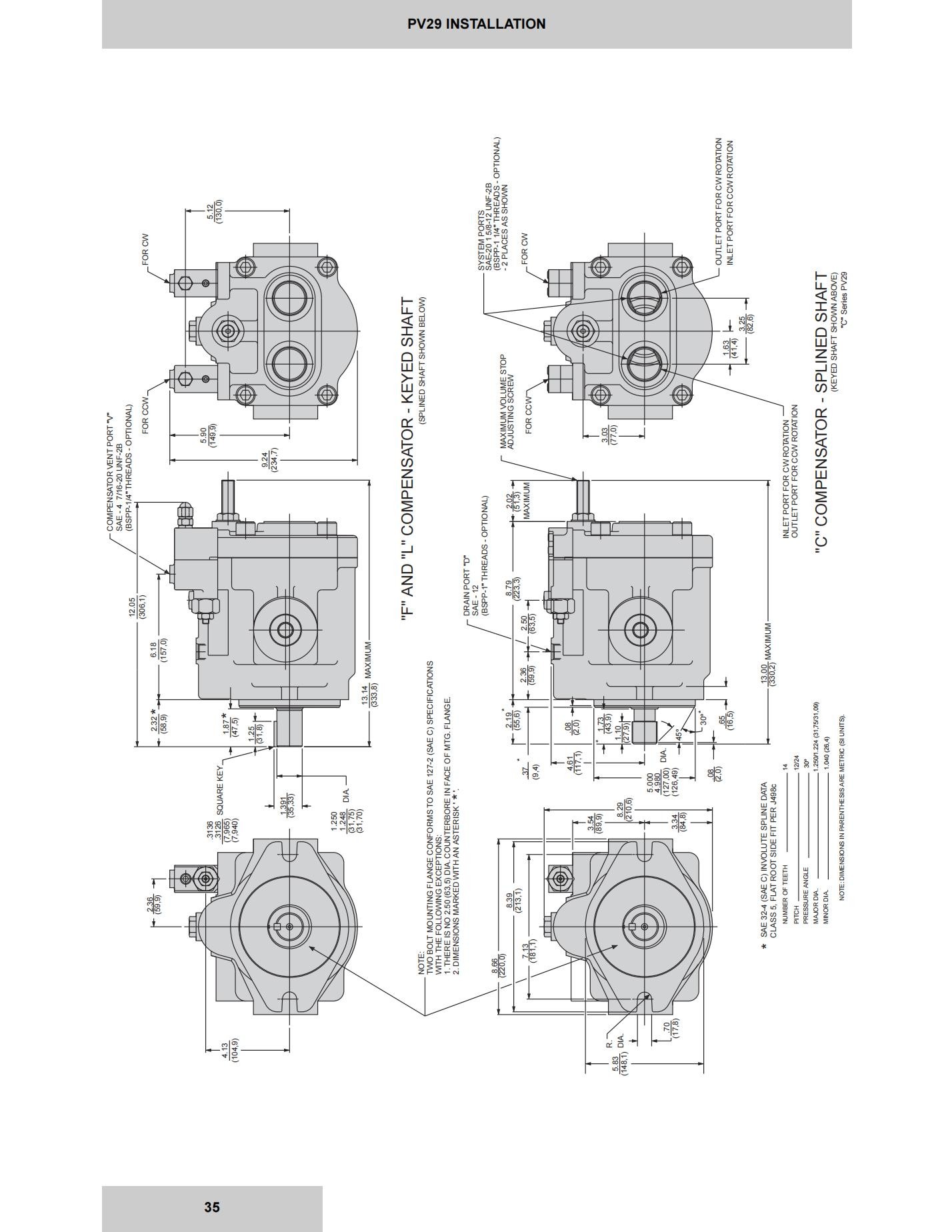 Denison-PV_PVT-Service_35.jpg