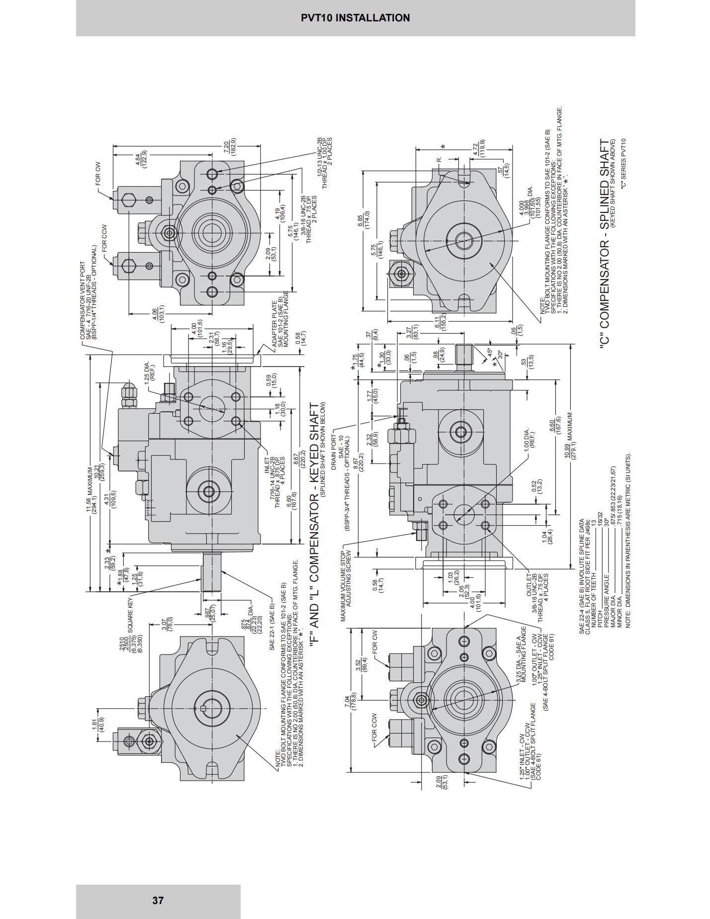 Denison-PV_PVT-Service_37.jpg