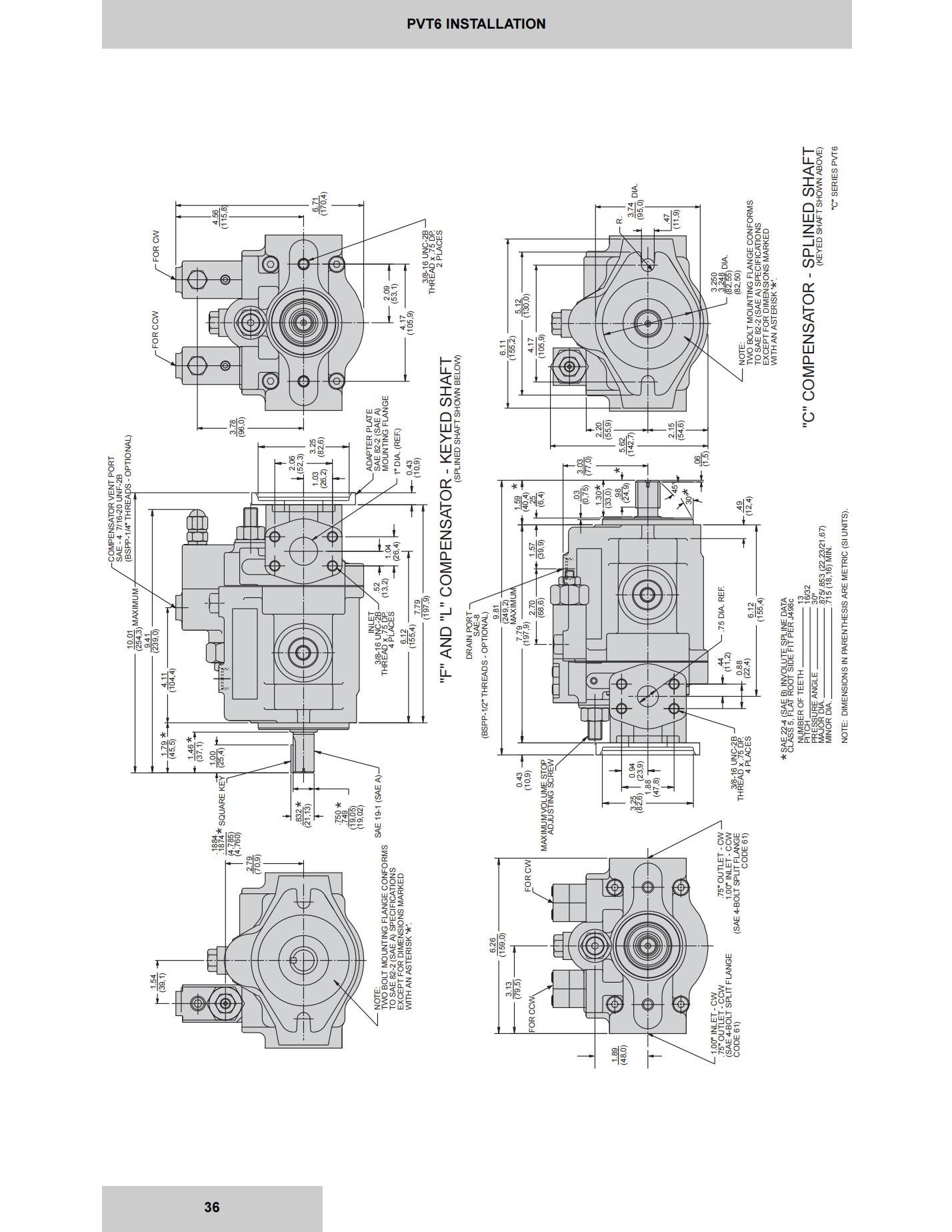 Denison-PV_PVT-Service_36.jpg