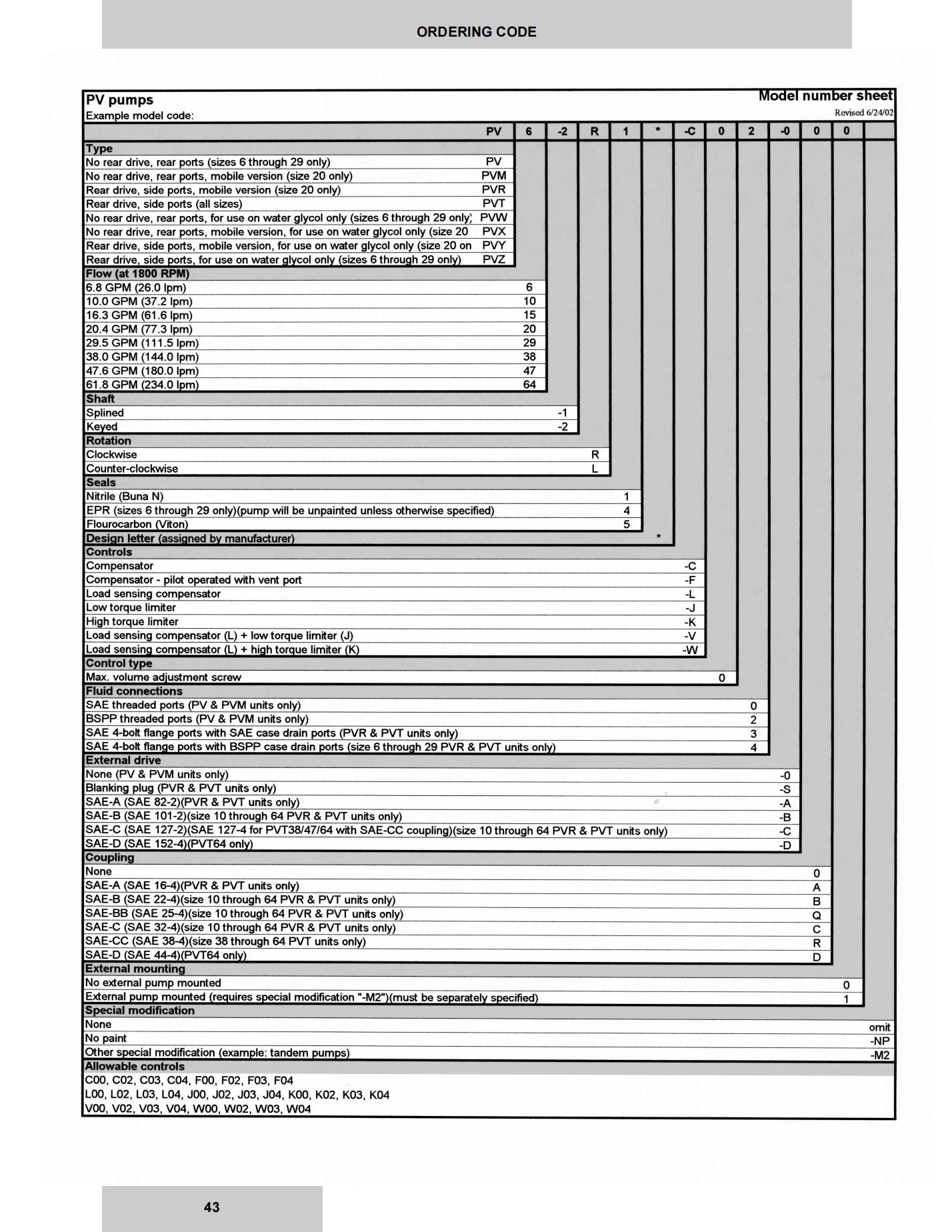 Denison-PV_PVT-Service_43.jpg