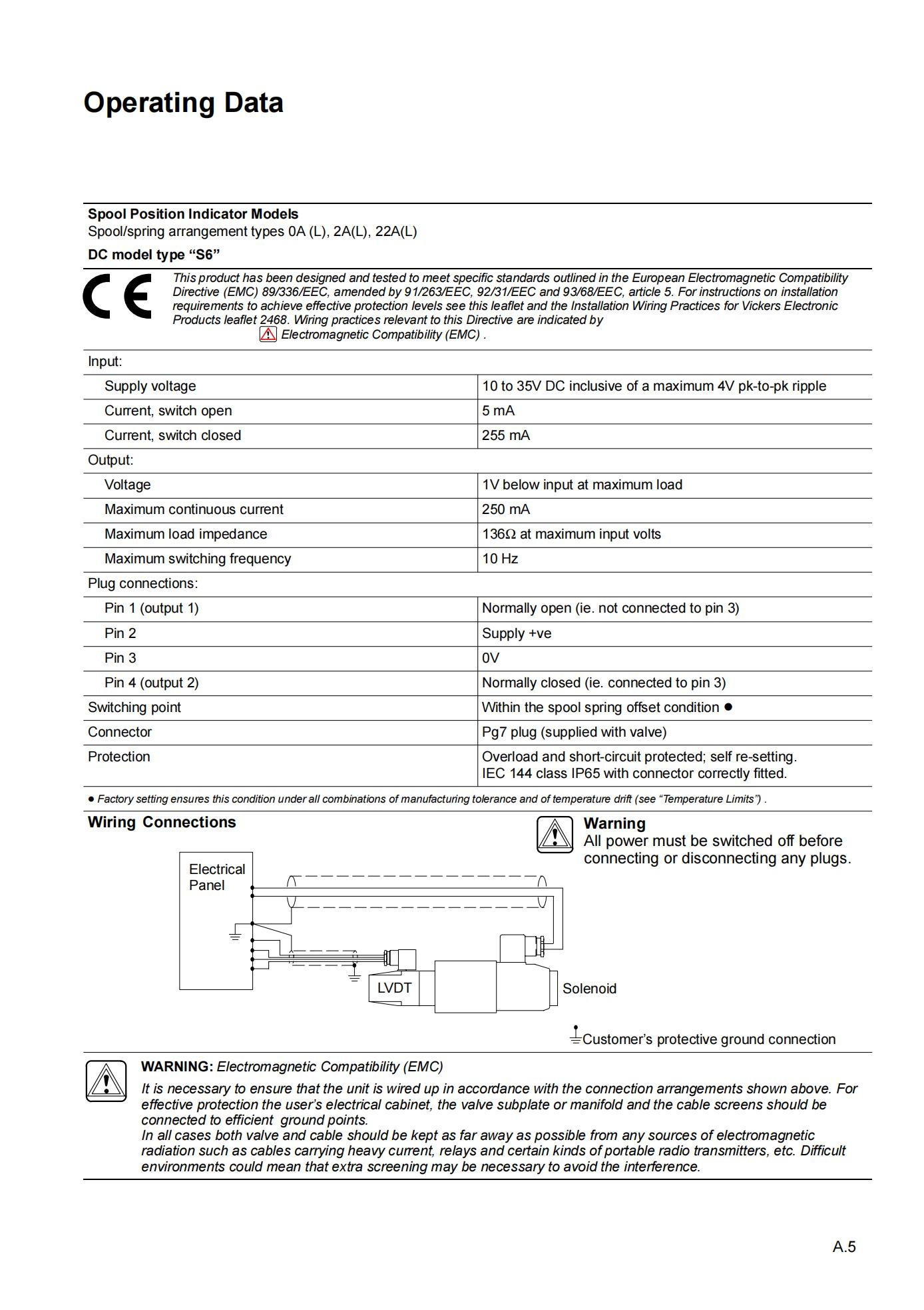 eaton-control-valve-dg4v-5_05.jpg