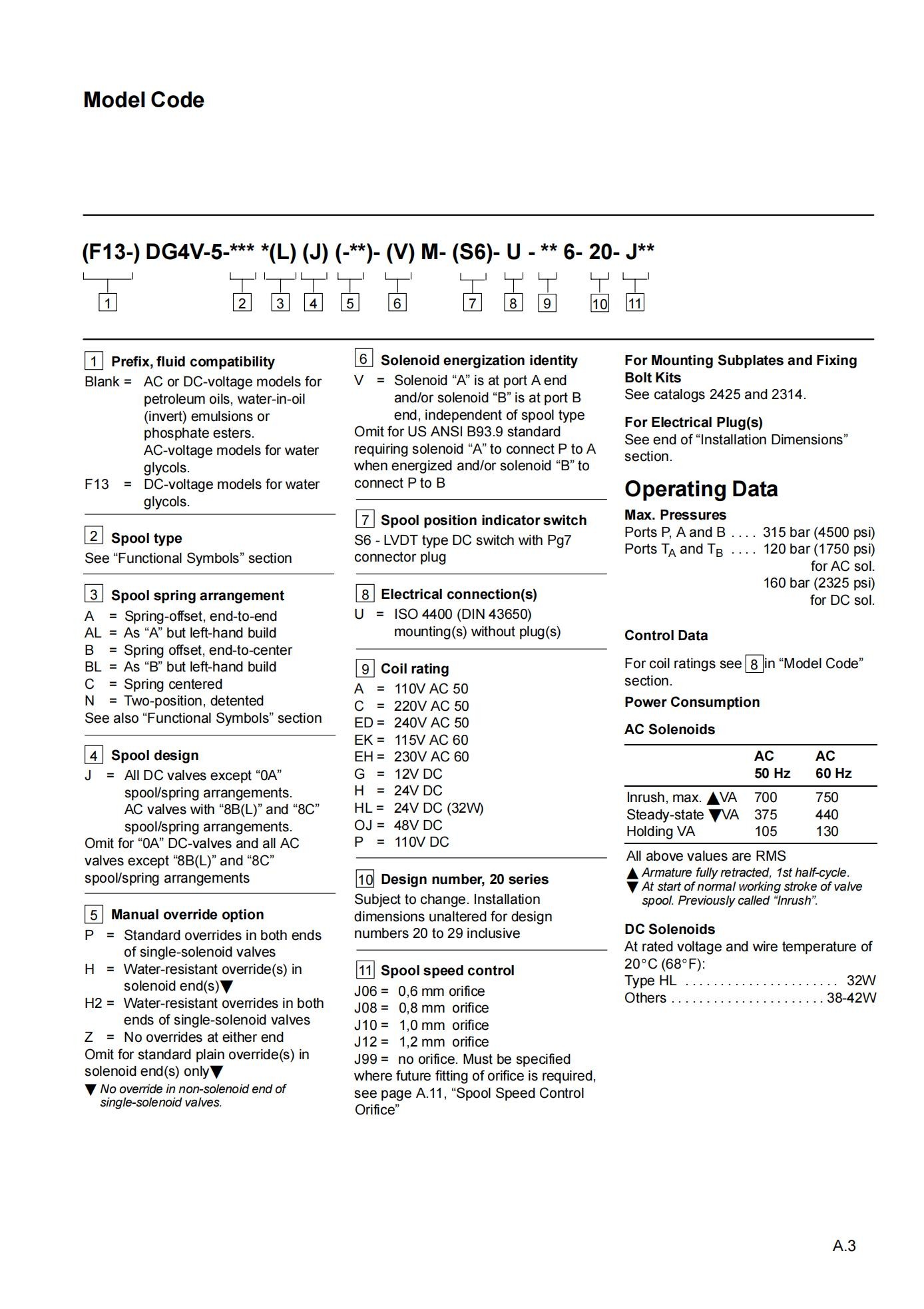 eaton-control-valve-dg4v-5_03.jpg