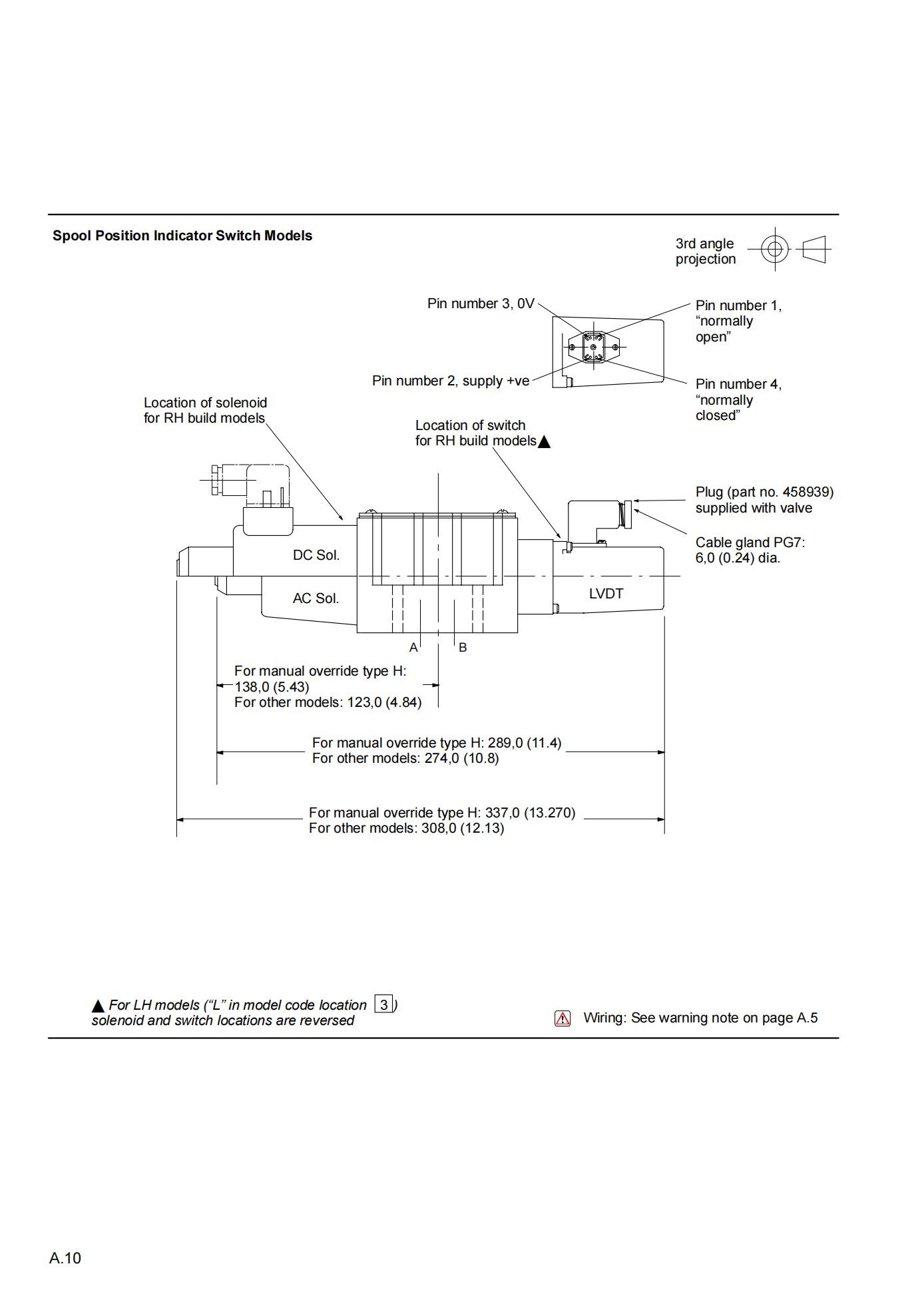eaton-control-valve-dg4v-5_10.jpg
