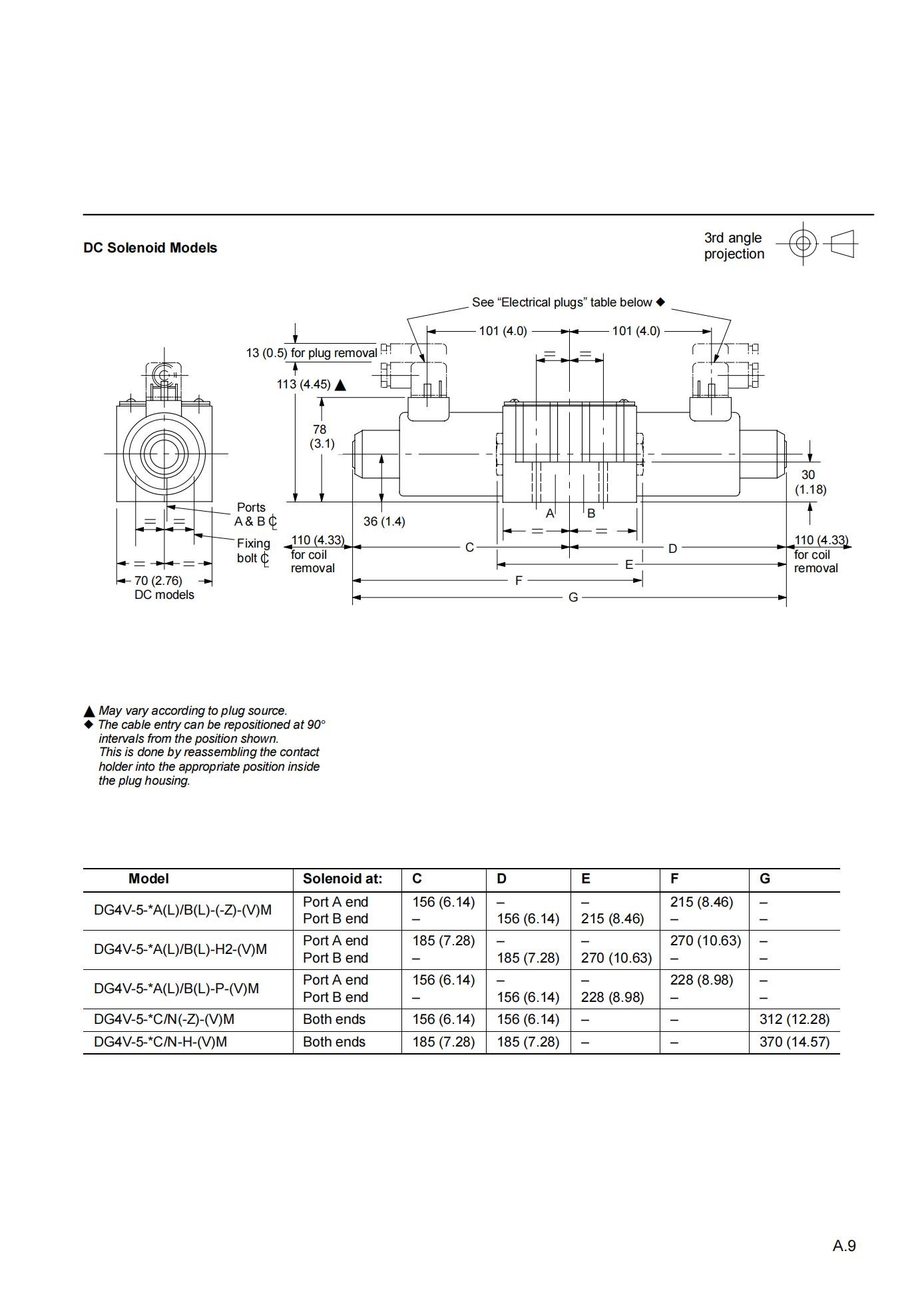 eaton-control-valve-dg4v-5_09.jpg