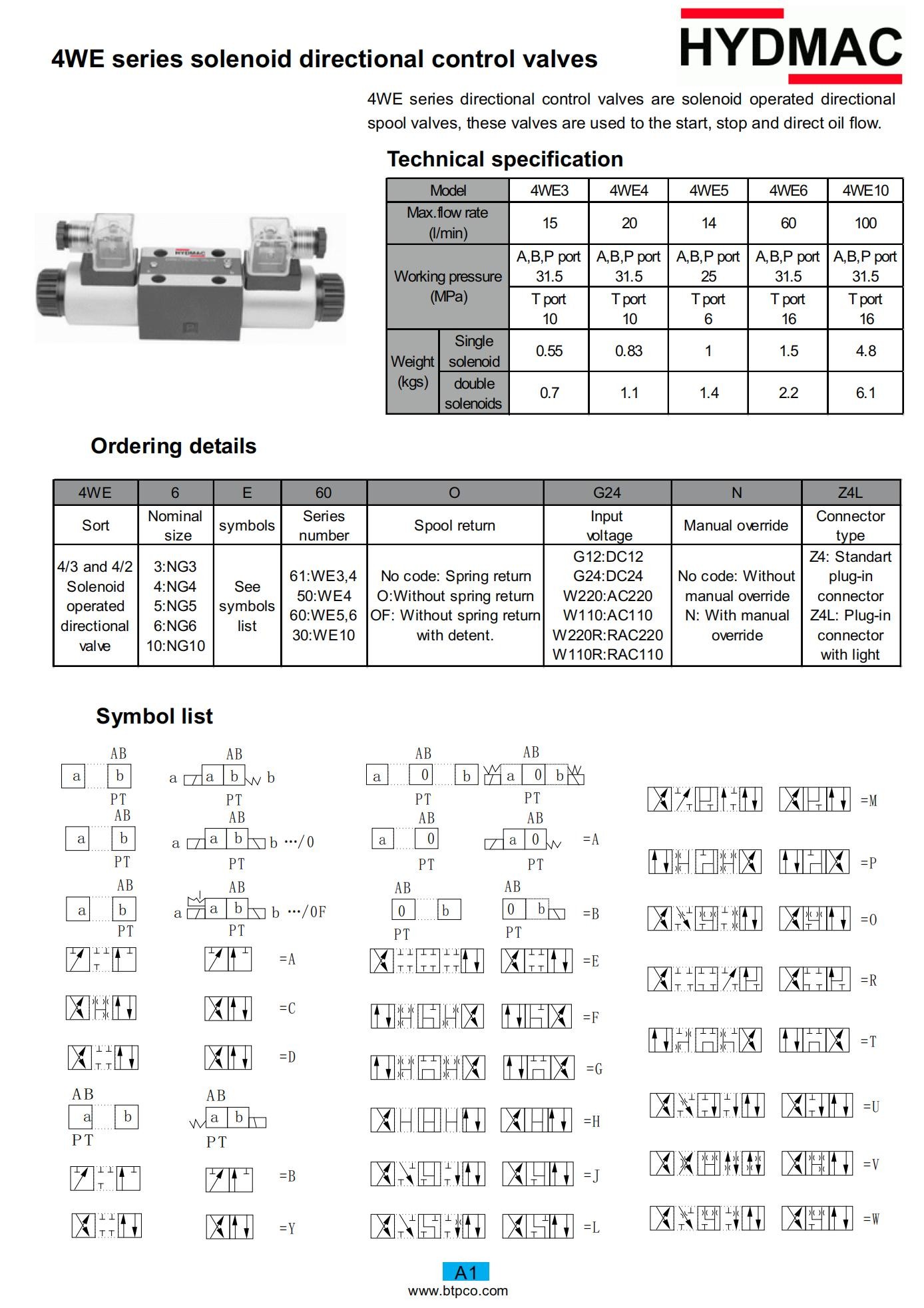 directional valves_01.jpg