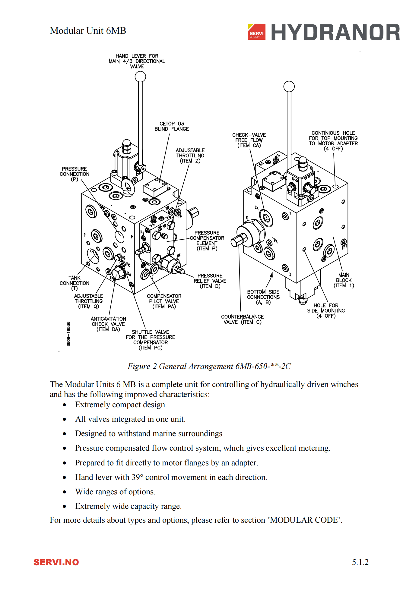 6MB_rev8_datasheet_02.png