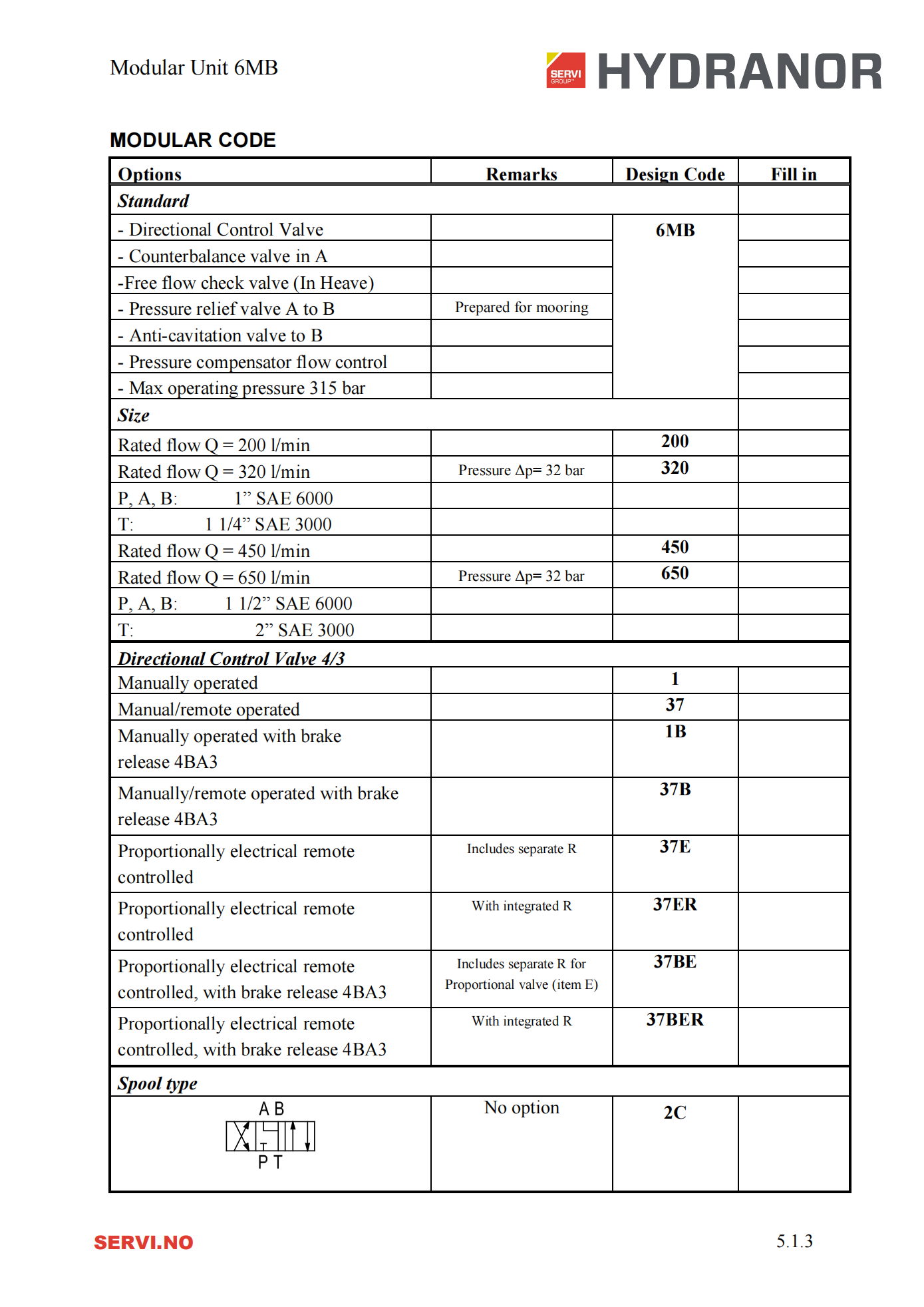6MB_rev8_datasheet_03.png
