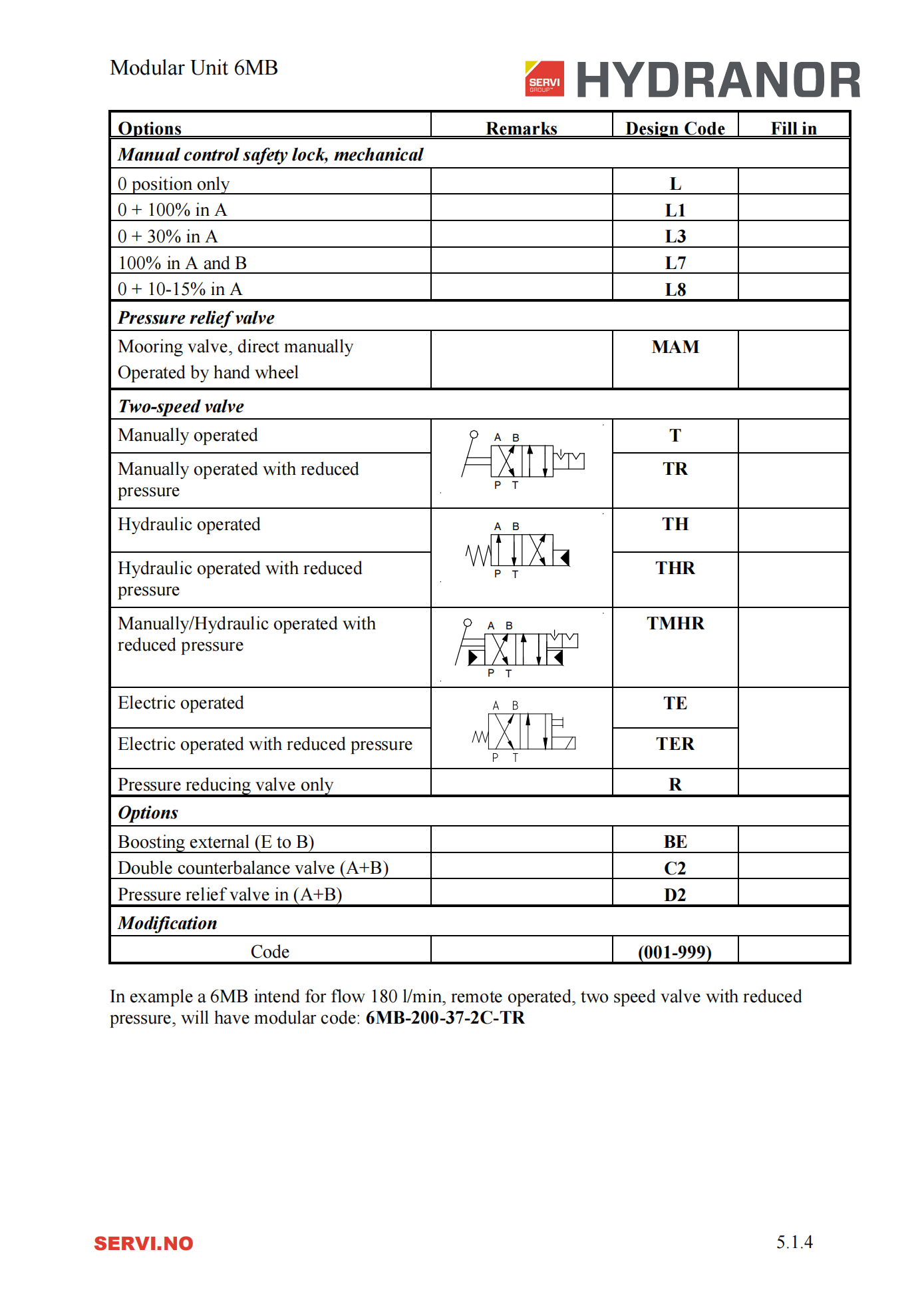 6MB_rev8_datasheet_04.png
