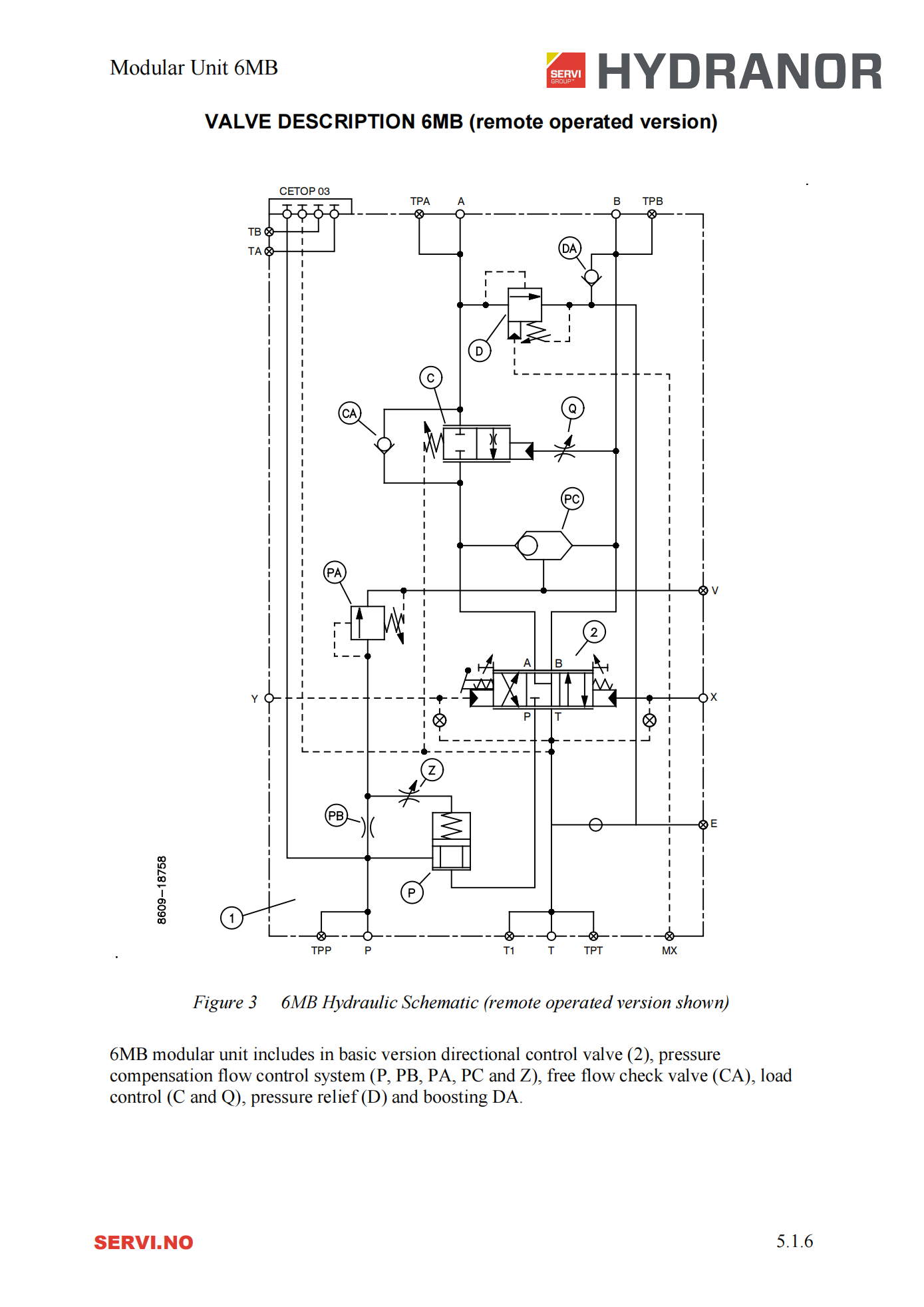6MB_rev8_datasheet_06.png