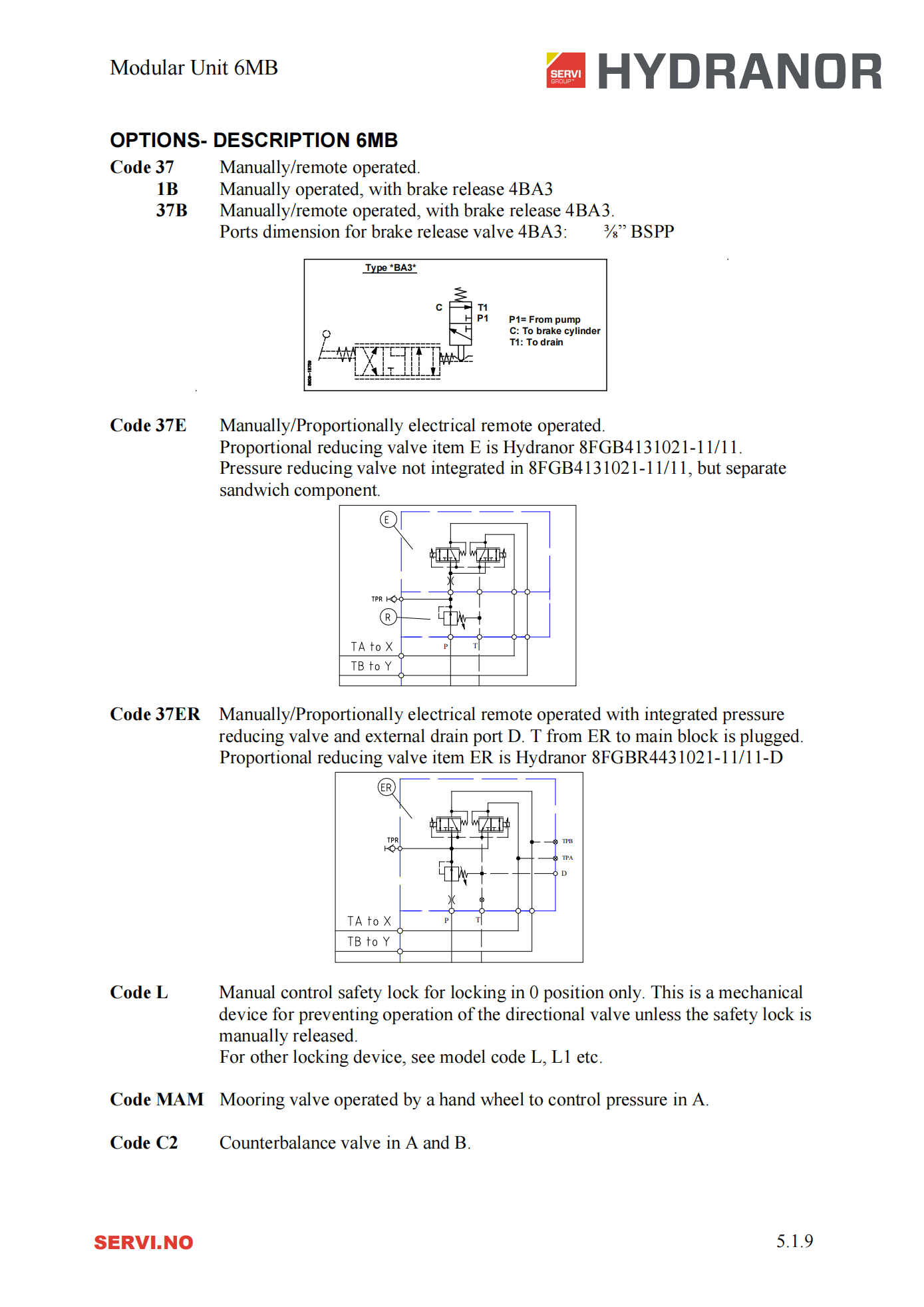 6MB_rev8_datasheet_09.png