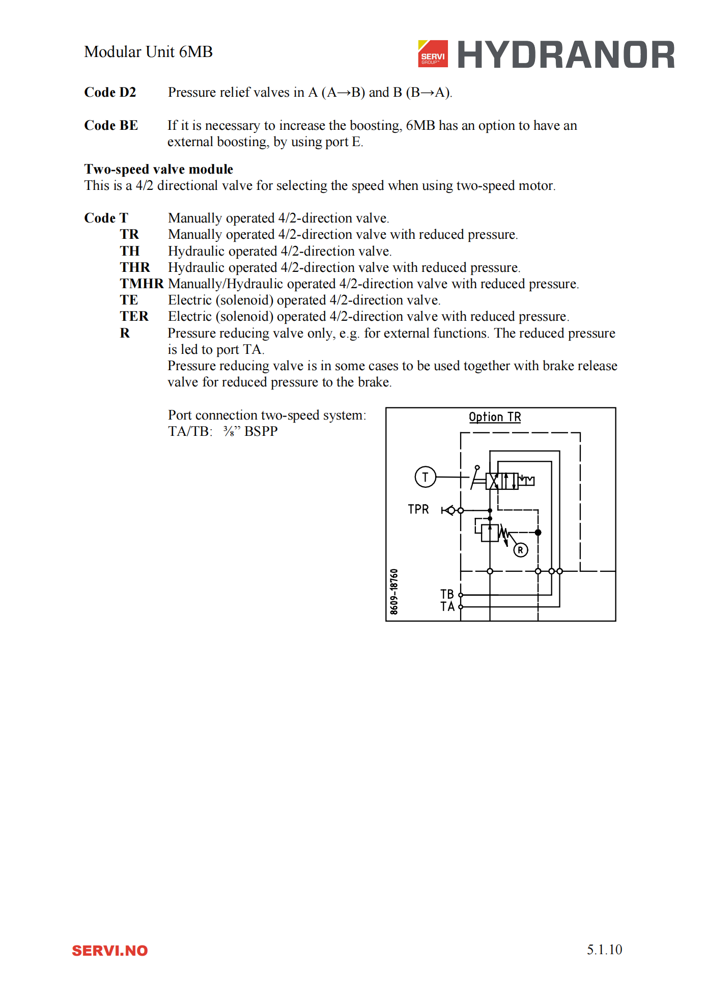 6MB_rev8_datasheet_10.png