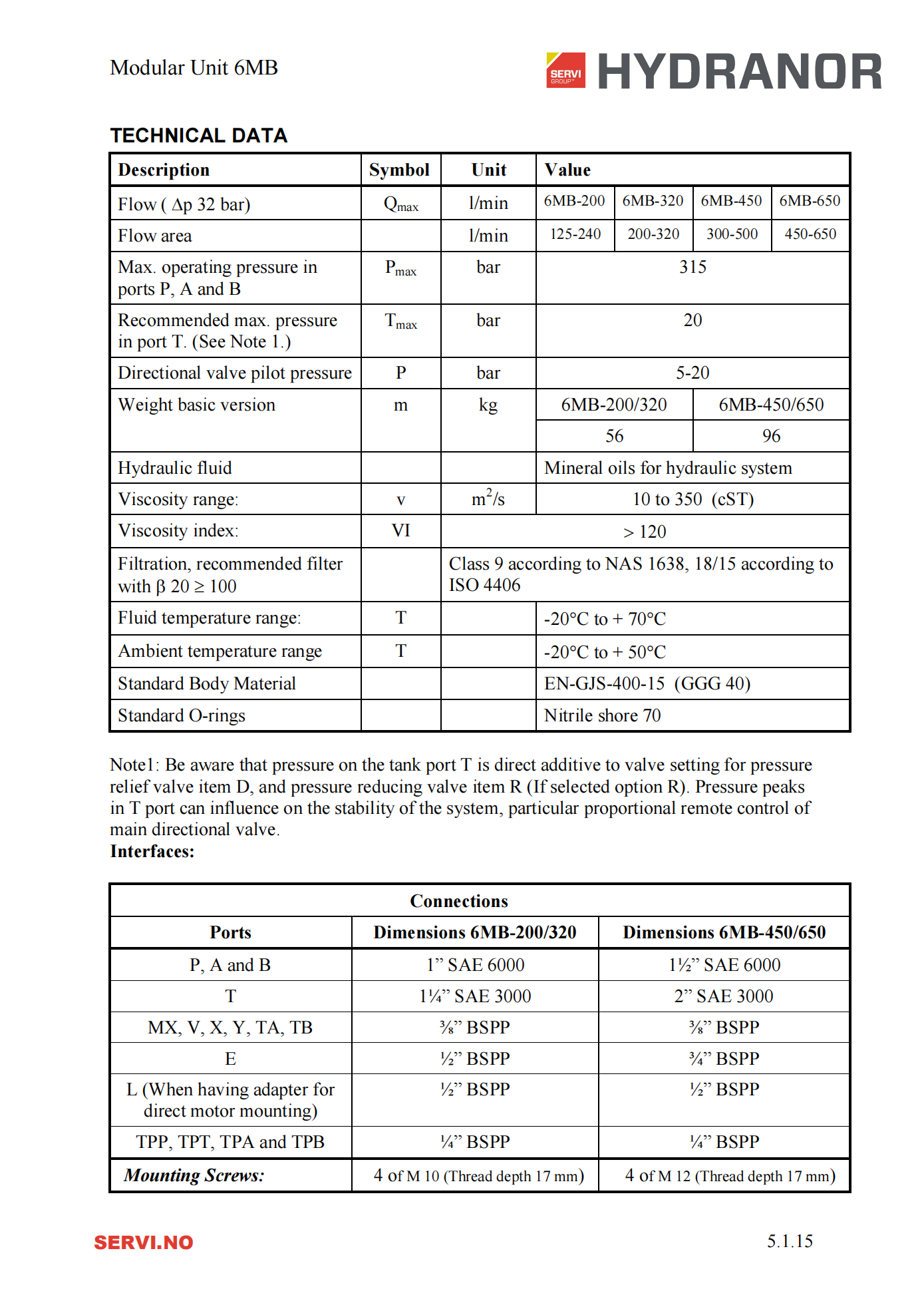 6MB_rev8_datasheet_15.png