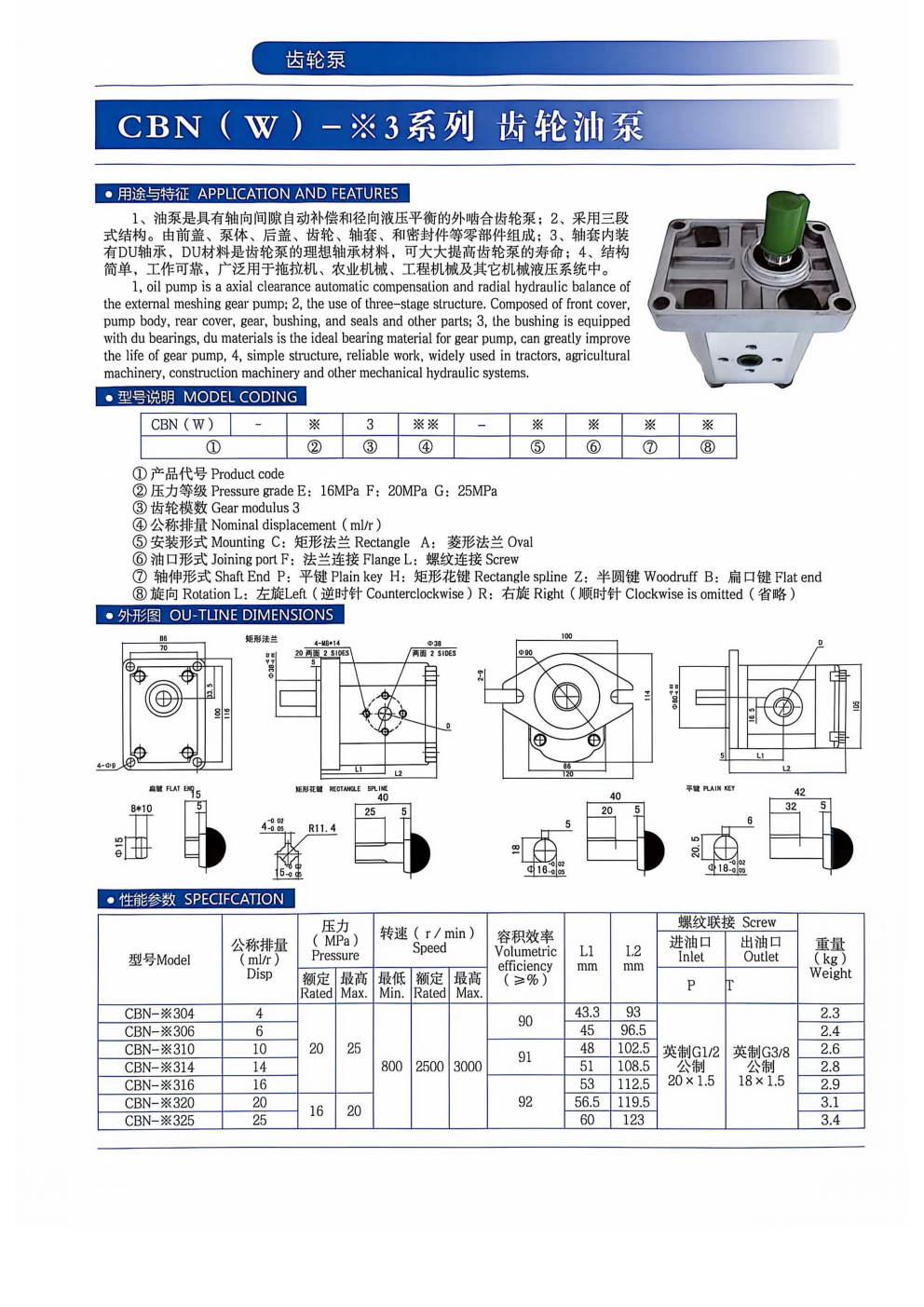 CBN齿轮泵样册_01.png