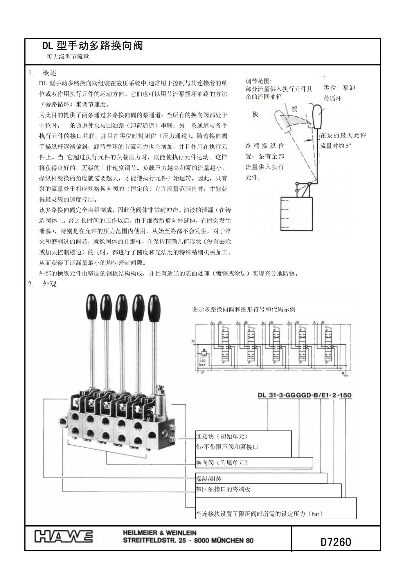 D7260-cn.pdf DL31_01.jpg